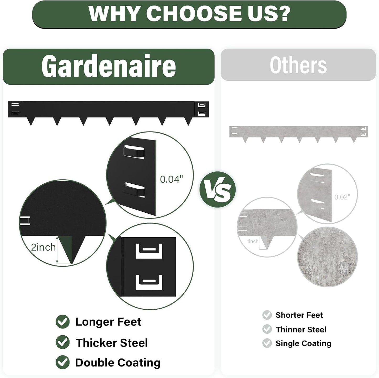 Galvanized Steel Landscape Lawn Edging 40 Inch Strips, Steel Edging 5 Inch Depth,6-Pack Black Bendable Metal Landscape Edging,Metal Edging for Landscaping (20FT Total Length)