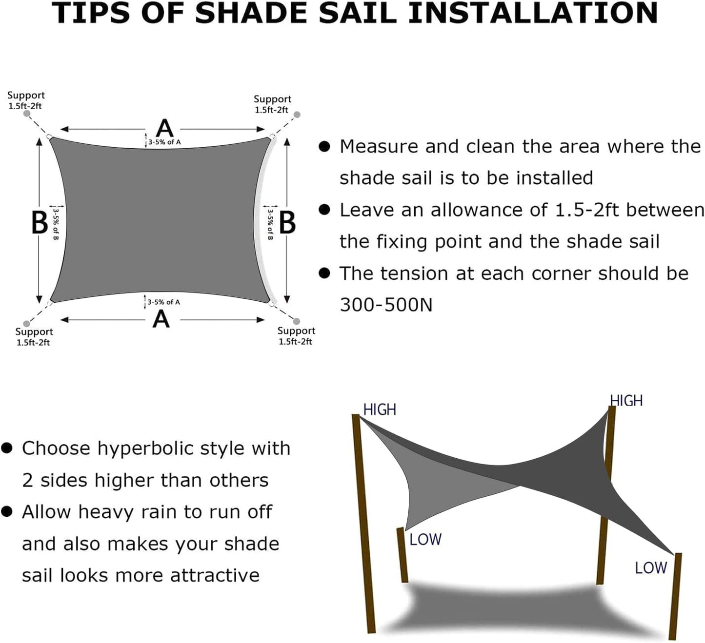 KANAGAWA 8'X8' Dark Gray Custom Size Sun Shade Sail Square UV Block Canopy Cover for Patio Backyard Lawn Garden Outdoor (Customized Available)
