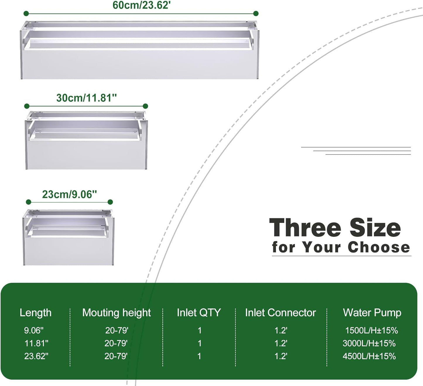 Waterfall Pool Fountain, LONGRUNNEW Transparent Acrylic Pool Waterfall Spillway, 9.06 Inches Pool Water Feature for Garden Patio, Backyard Koi Pond Decor