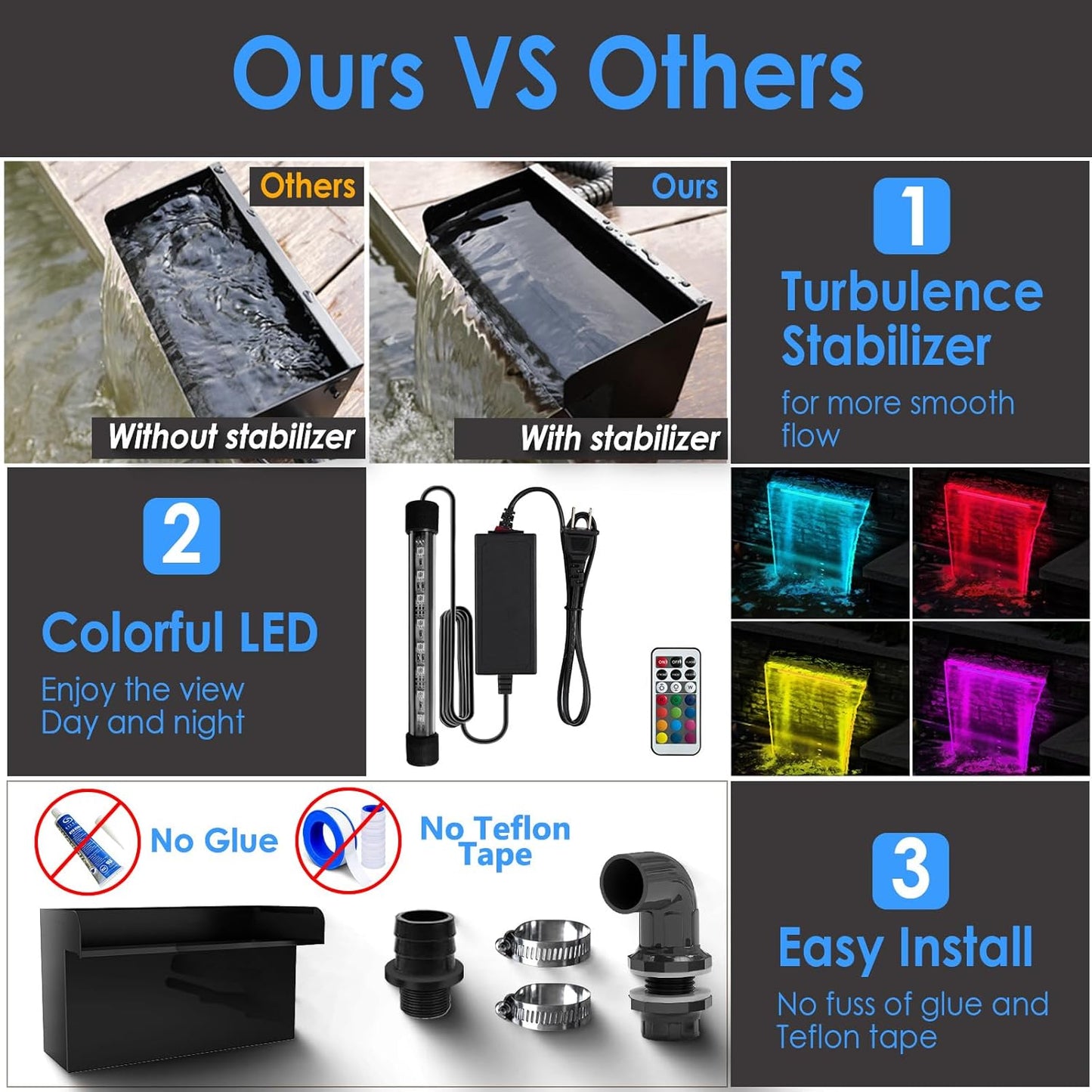 AquaMiracle All-in-1 Pond Waterfall Kit with LED Lights, 8" Stainless Steel Spillway with 660GPH Water Pump, Lighted Waterfall Fountain Outdoor for Water Garden, Backyard, Pool