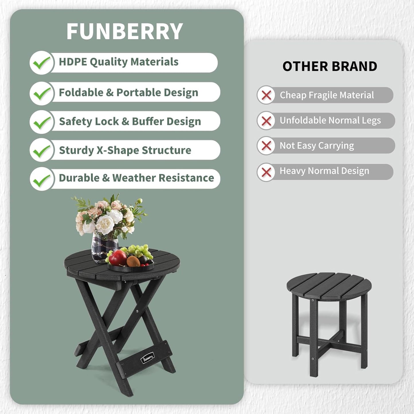 FUNBERRY Outdoor Folding Adirondack Side Table, No Assembly Portable Patio End Tables HDPE All Weather