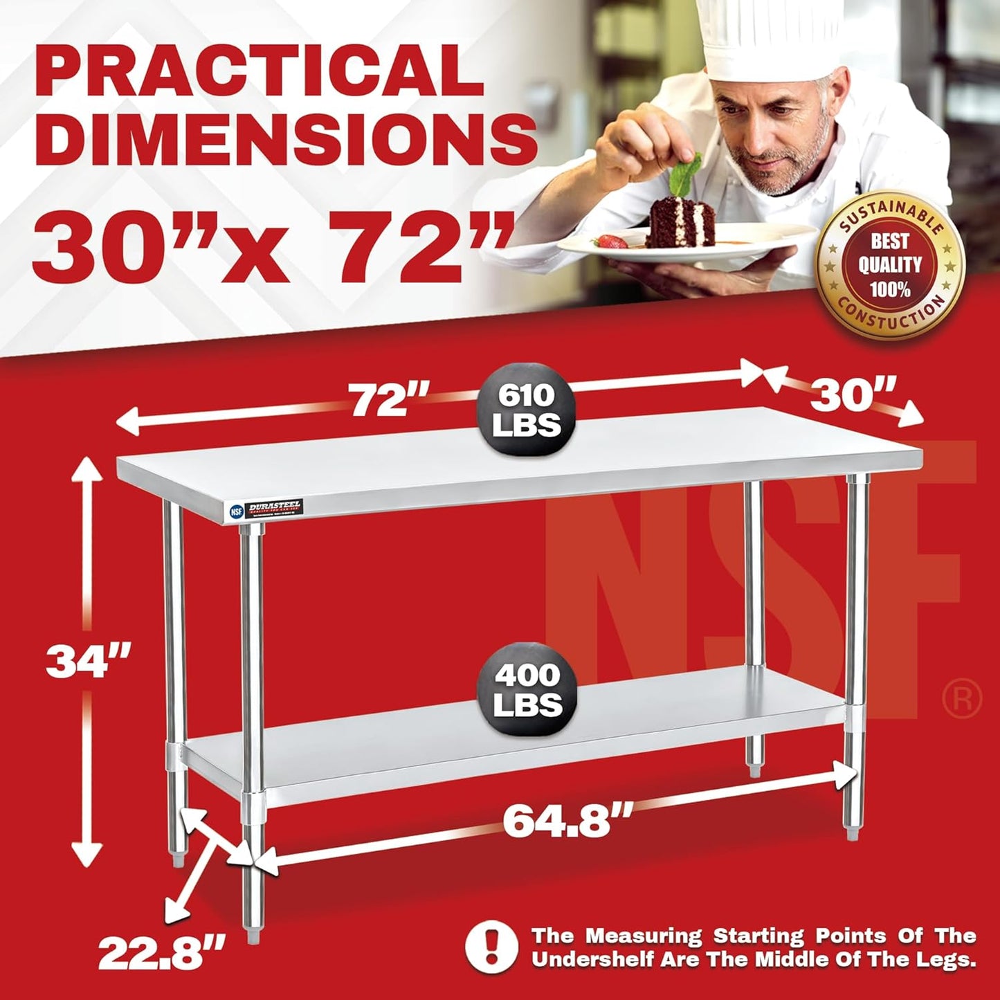 DuraSteel 30x72 Stainless Steel Prep Table - NSF Commercial Kitchen Metal Worktable - Large Laboratory Benches with Under Shelf - For Laundry Room, Kitchen, Garage, Restaurant