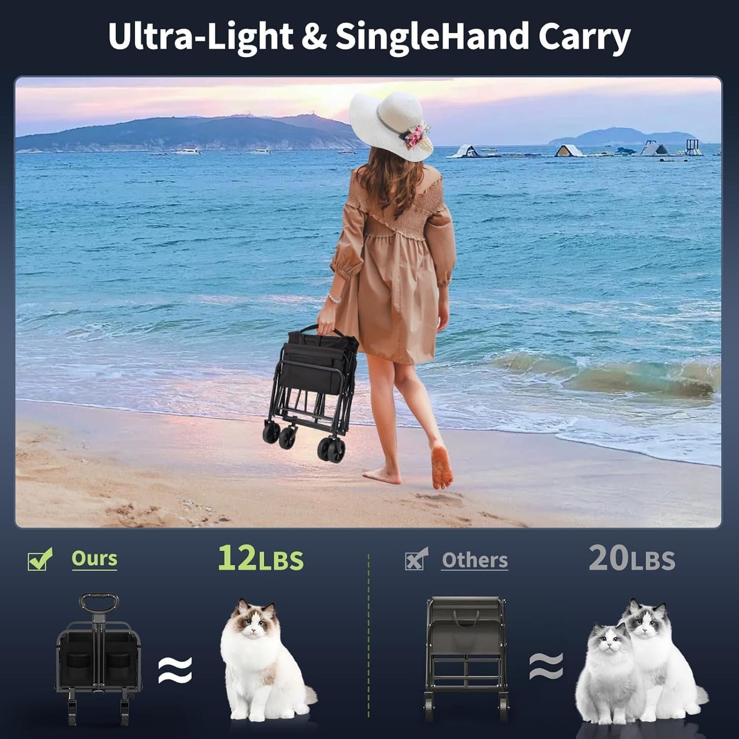 Foldable Wagon Cart, 380LBS Capacity Collapsible Wagon with All-Terrain Wheels, 220L Foldable Utility Cart & Grocery Cart on Wheels, Portable Lightweight 12LBS for Outdoor, Beach, Garden (Black)