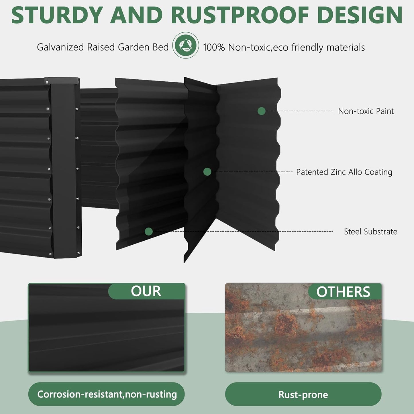 FOOWIN 4pcs 8x4x2ft Galvanized Raised Garden Bed, Planter Raised Garden Boxes Outdoor, Large Metal Raised Beds for Gardening, Garden Bed for Vegetables, Flowers, Herb,478 Gallon Capacity, Black