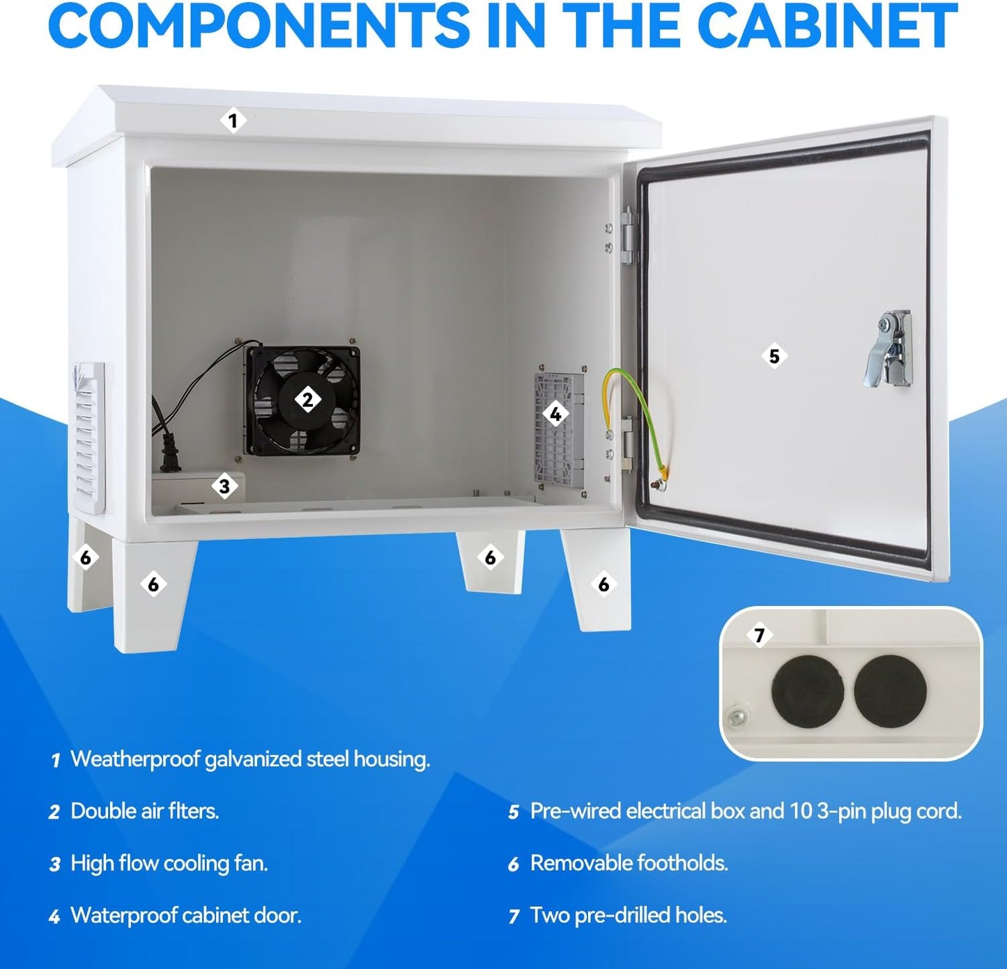 Pond Aerator Pump and Pond Aerator Weatherproof Outdoor Cabinet