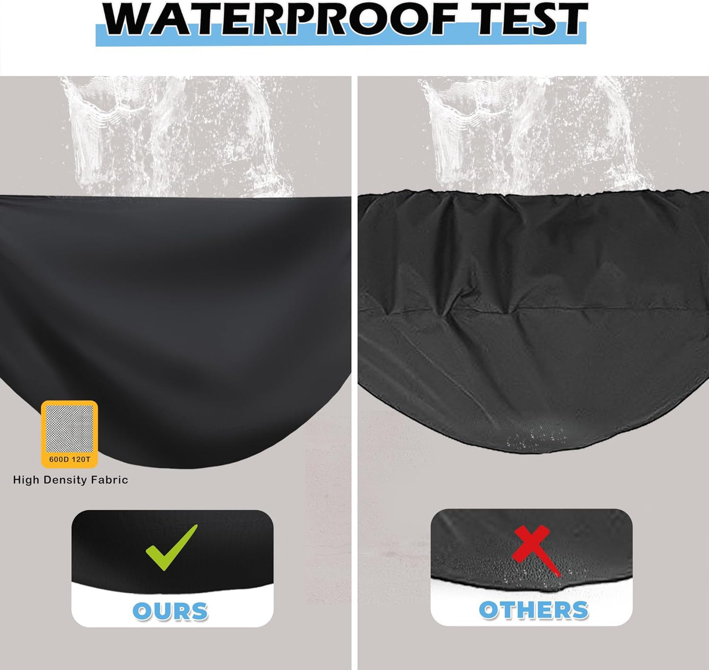 Grill Cover for Megamaster 2-Burner Tabletop Grill, Protective Barbeque Grill Cover for Portable 2-Burner Camping Grill, Outdoor BBQ Cover for Portable Gas Grill/Small Propane Grill