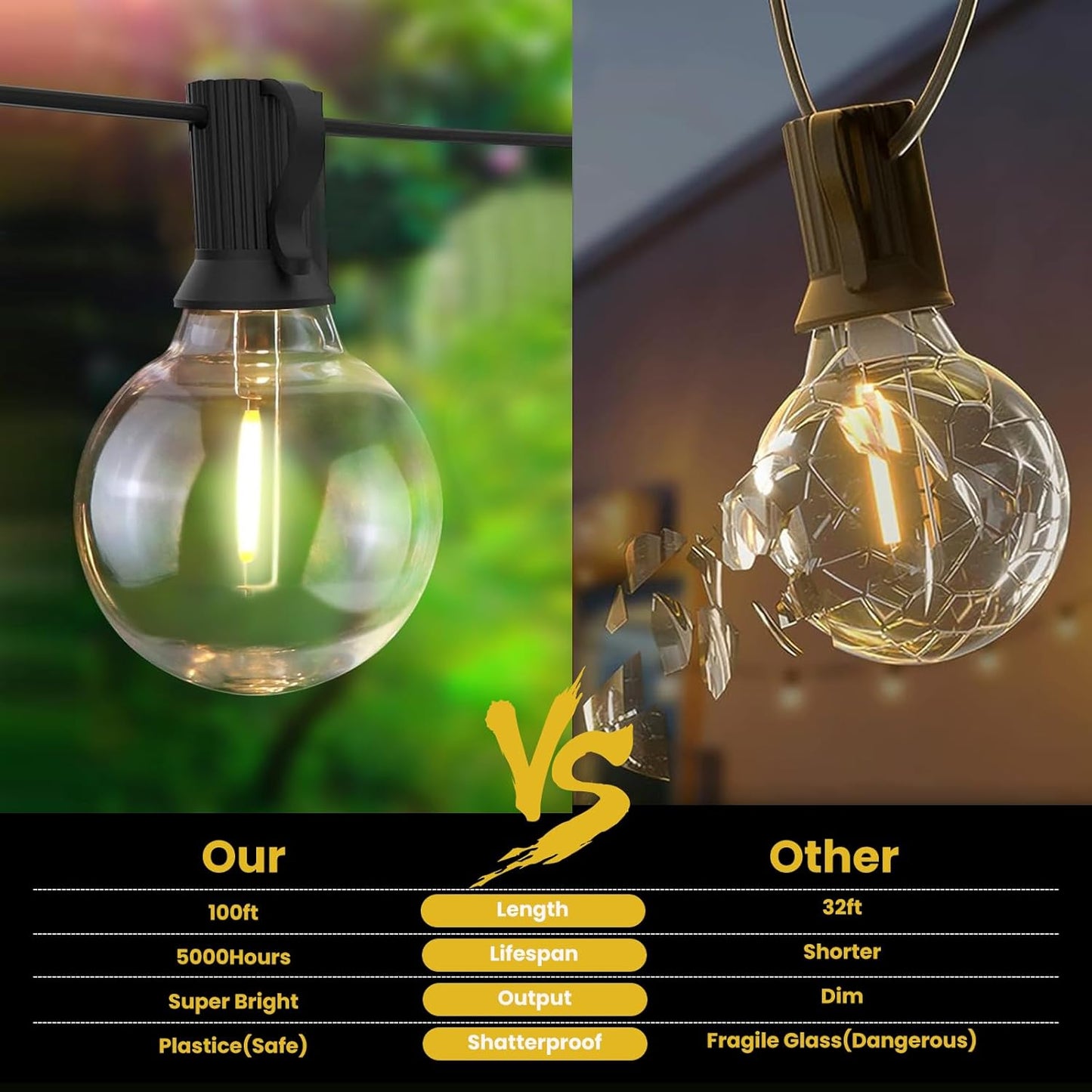 200FT Solar String Lights Outdoor Waterproof with Remote,G40 Solar Powered String Lights with 60+3 LED Shatterproof Bulbs, Dimmable Solar Patio Hanging Lights for Outside Backyard Party