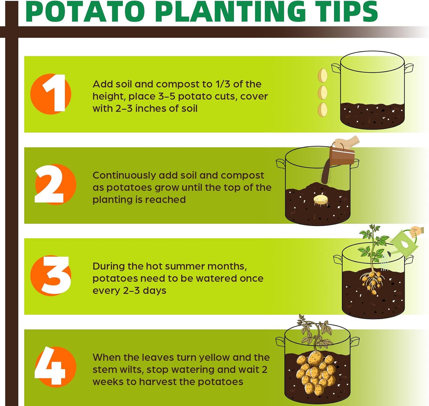 5 Pack 20 Gallon Grow Bags, Thickened Nonwoven Fabric Planter Pots with Handles, Heavy Duty 300G Garden Pots for Tomato, Potato and Vegetable