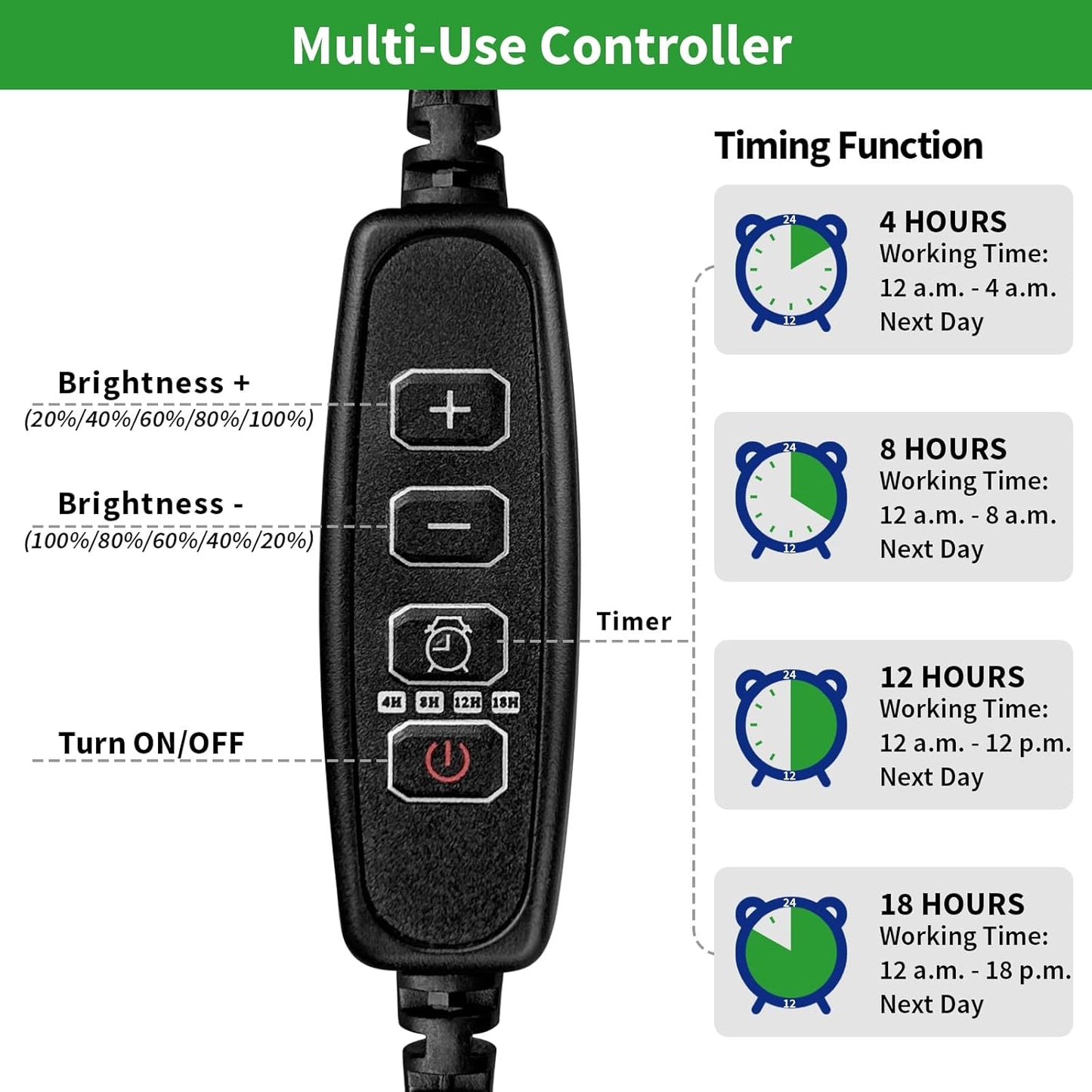 Seed Starter Tray with Plant Light, 2 Pack Grow Lights for Seed Starting Kit with Humidity Domes, Timing Controller Adjustable Brightness for Greenhouse Propagator Station Growing Transparent
