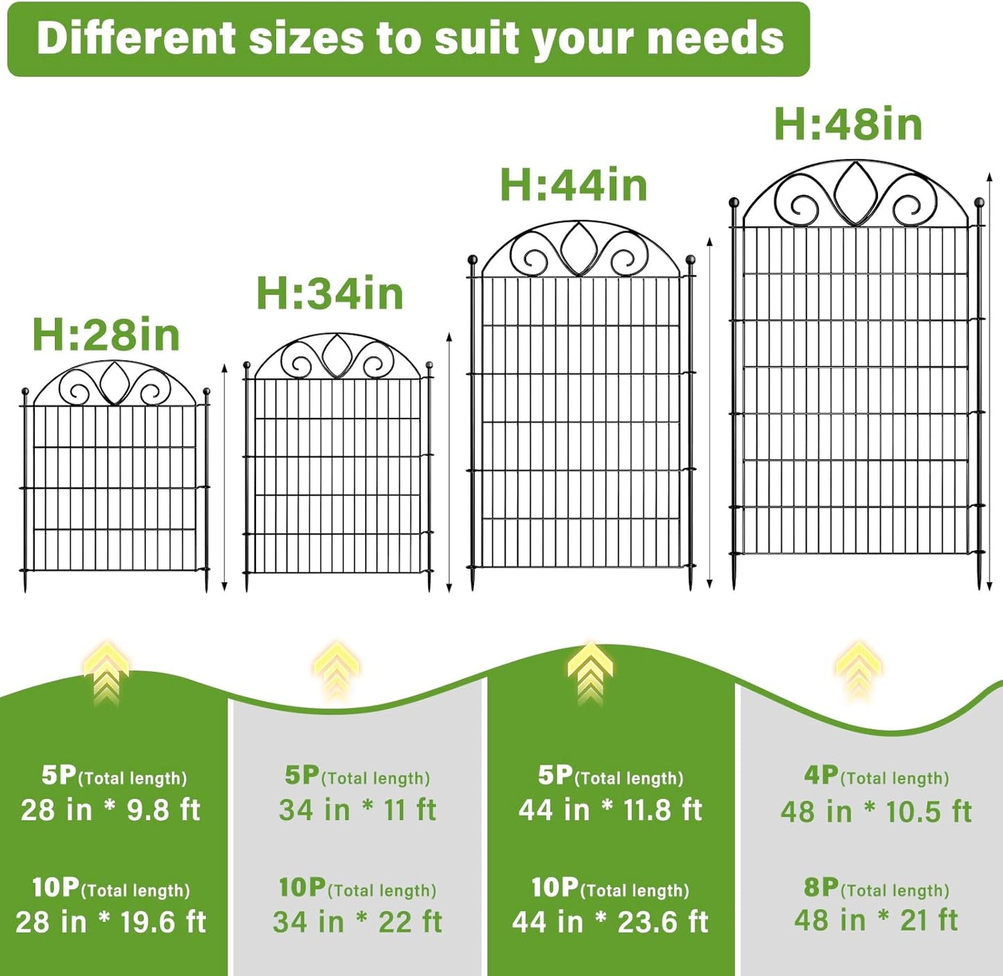 5 Panels No Dig Tall Garden Fence Panel – 34" H X 11' L Rustproof Metal Dog Fence Outdoor for Yard, Decorative Animal Barrier Fence for Pet, Garden Border, Patio, Flower Beds| Temporary Fencing