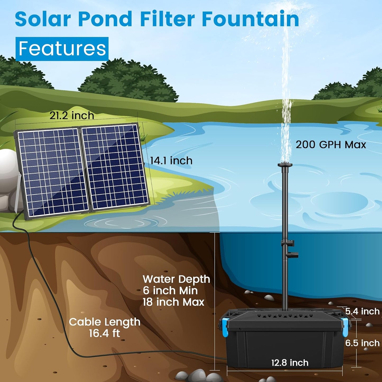 NFESOLAR Solar Pond Filter Pump Kit for Outdoor Pond, 30W Solar Water Fountain with 200 GPH Submersible Pump, 4 Sprayers, 16.4ft Cable, 6.6ft Tubing for Koi Pond, Fish Tank and Garden Water Features