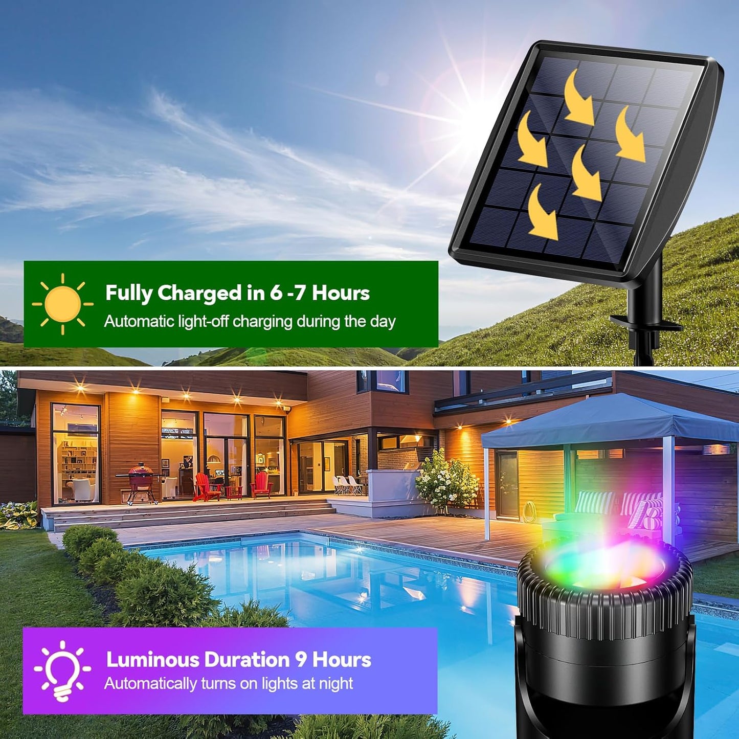 POPOSOAP Solar Pond Lights, RGB LED Pond Lights Waterproof IP68, 2200mAh Battery Underwater Solar Light with Two Modes Options for Pond Fountain Pool Garden Decoration(3 Headlamp)