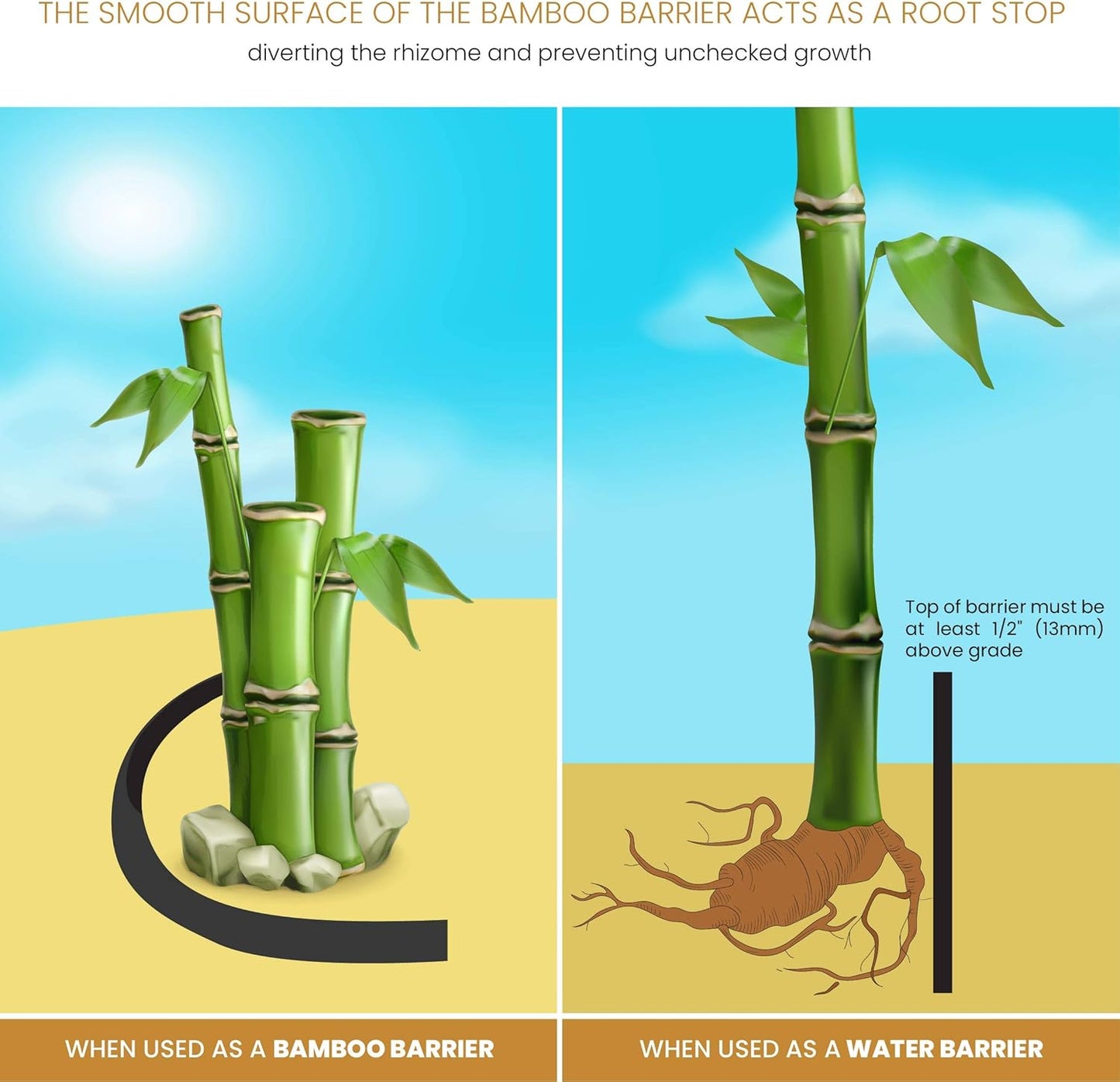 DeepRoot WB 30/80-200 Water/Bamboo Barrier Roll, 30” x 200’, 80 mil. Thickness, Black