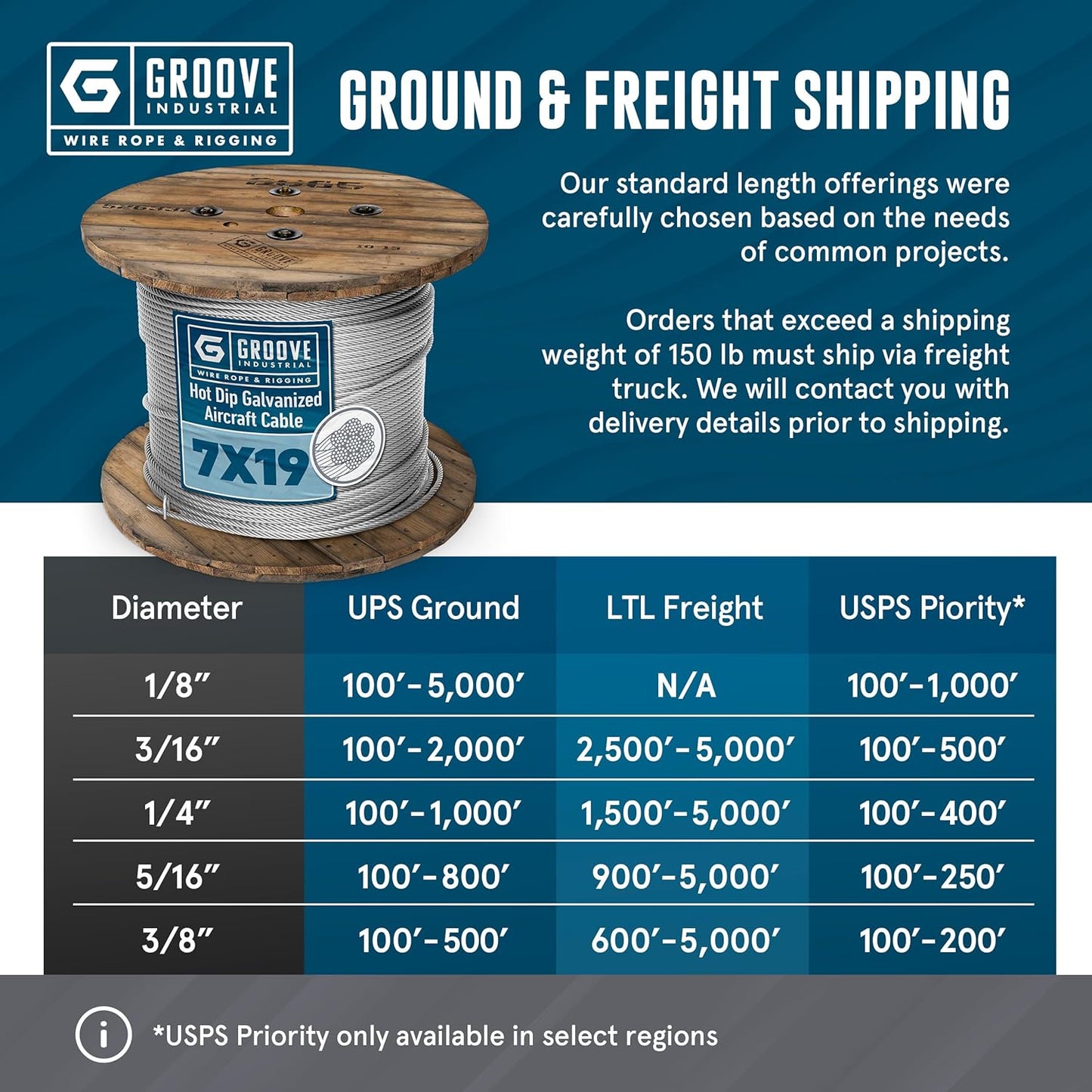 5/16’’ 7x19 Hot Dip Galvanized Aircraft Cable – Steel Wire Rope - 500 Feet