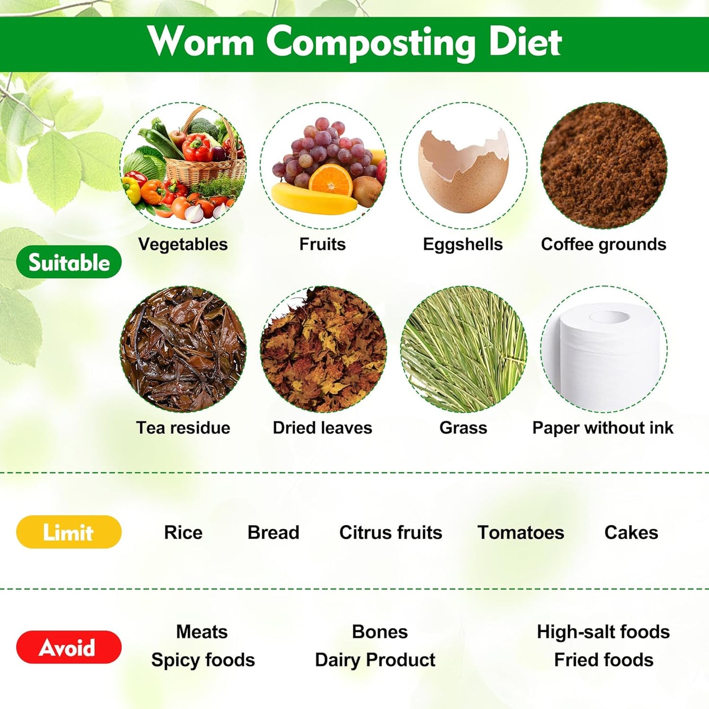 2 Packs Inground Worm Composter, Outdoor Worm Farm Compost Bin Kit with Lid for Raised Garden Beds, Reducing Food Waste Composting Systems - with Shovel & Gloves