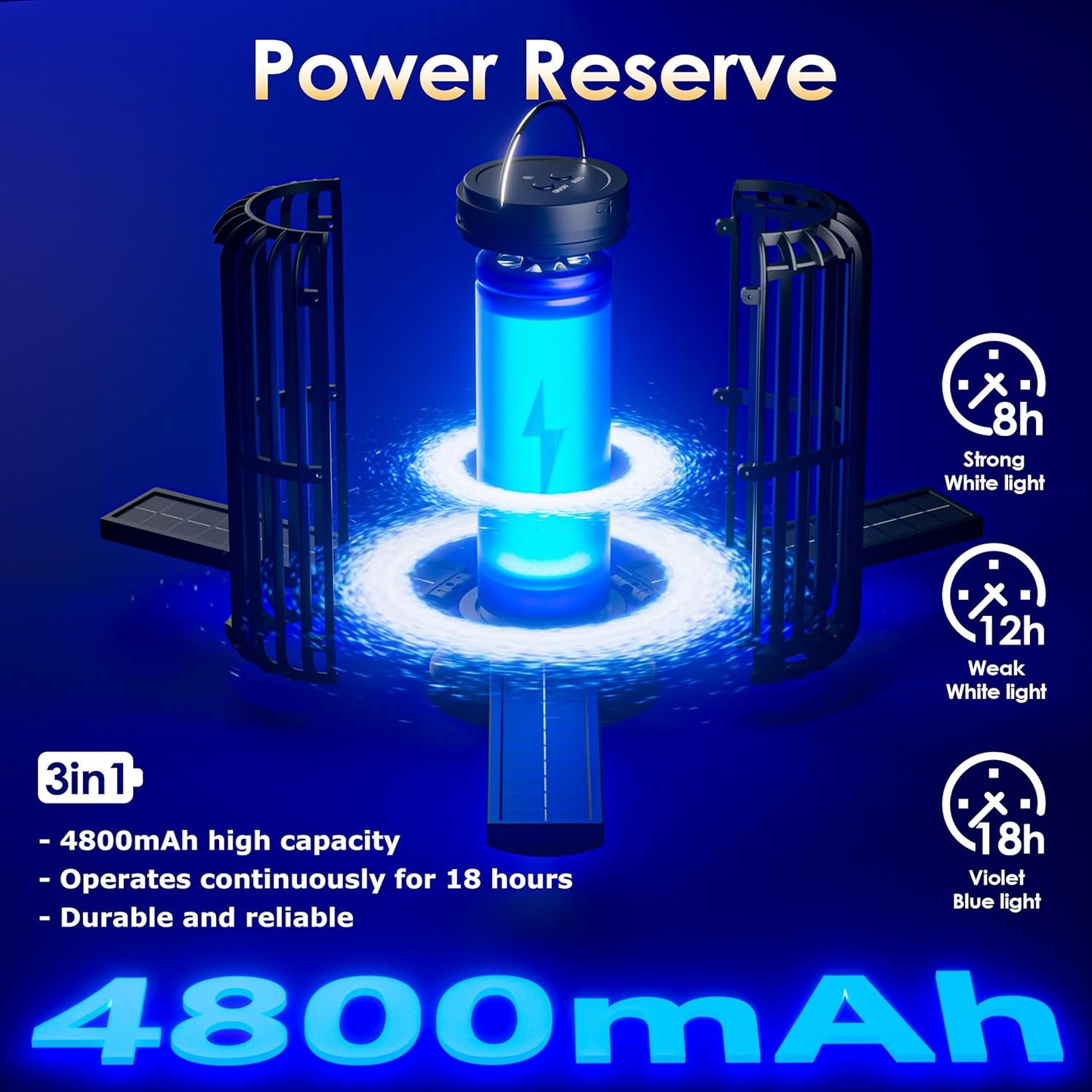 Bug Zapper, Solar Bug Zapper with 3 Solar Charging Panels, IP65 Waterproof Mosquito Zapper, 4200V Mosquito Zapper with LED Light, Outdoor Indoor AUTO ON/Off