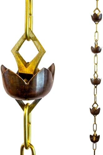 Nutshell Stores Lotus Rain Chain - 14 Feet