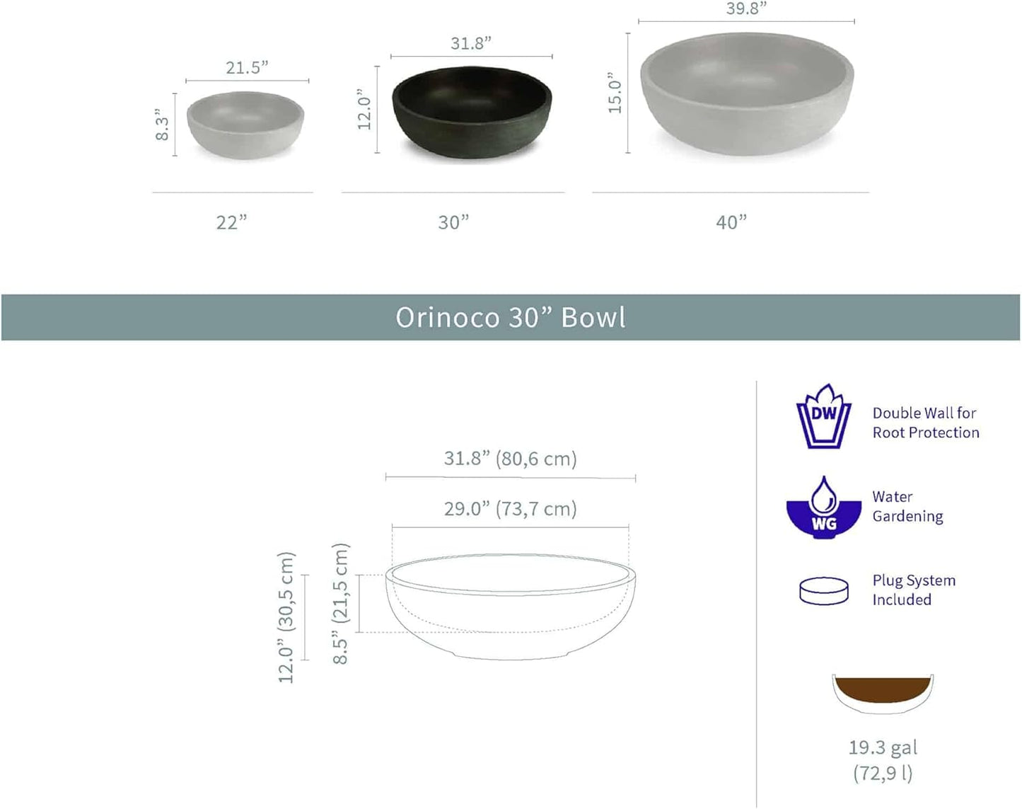 Crescent Garden Large Outdoor Planter Bowl – Double-Walled Resin Pot with Drain Hole for Water Gardens, Fountains, Decorative Landscaping - 30" W x 12" H (Old Bronze Color)