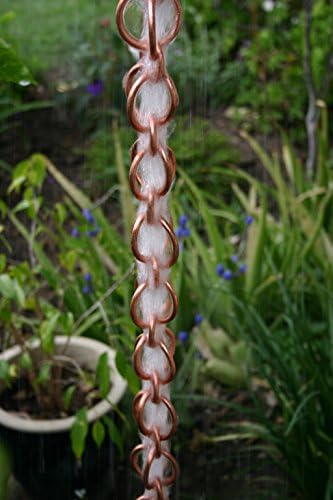 Nutshell Stores Double Loops Rain Chain - Copper - 13 Feet