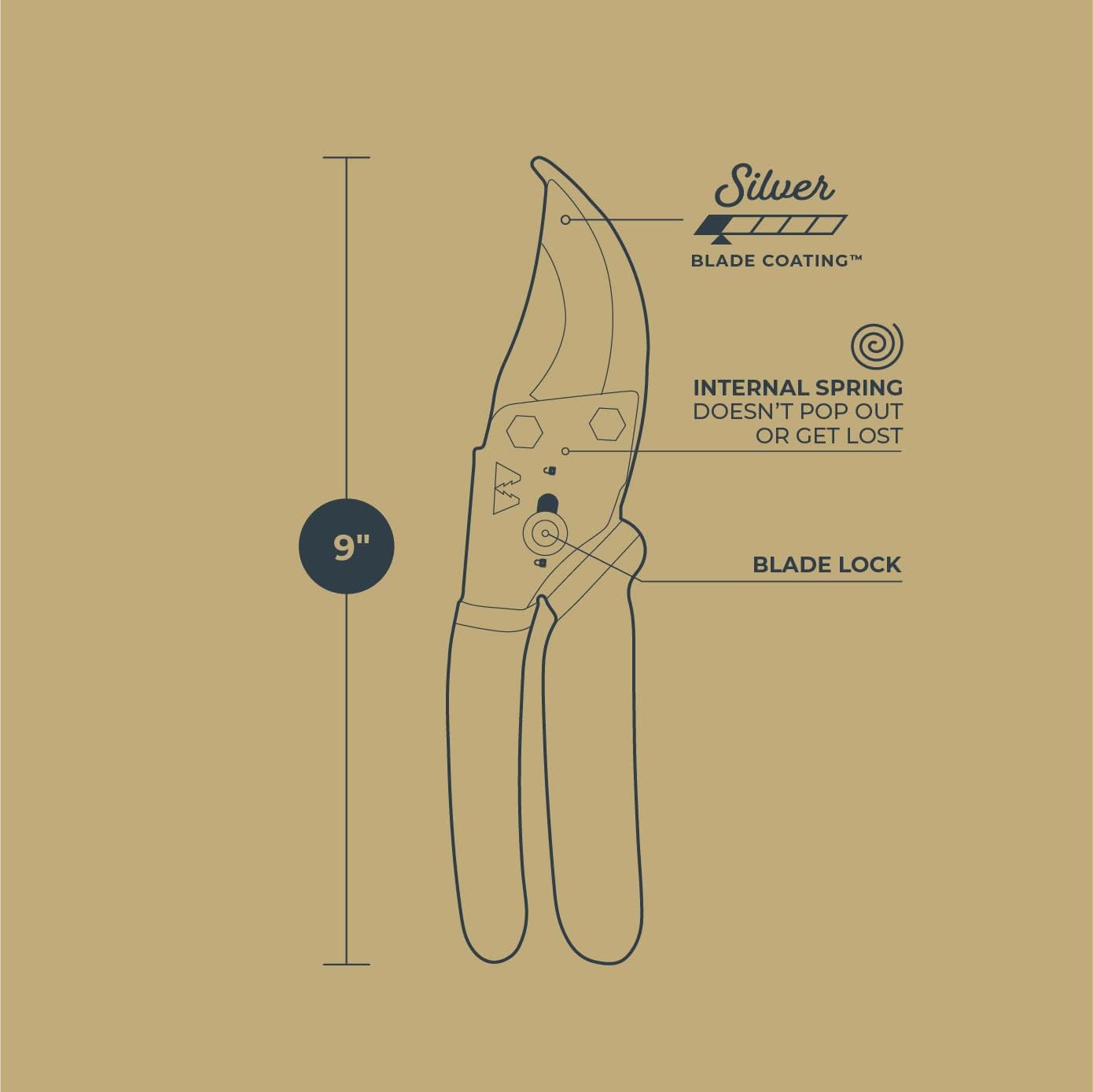 Woodland Tools Co. Bypass Pruning Shears for Gardening – 5/8" Cut Capacity, High Carbon Steel Blade with Non-Stick Coating, Soft Grip, Steel Handle, Hand Pruner for Plants, Flowers, and Shrubs