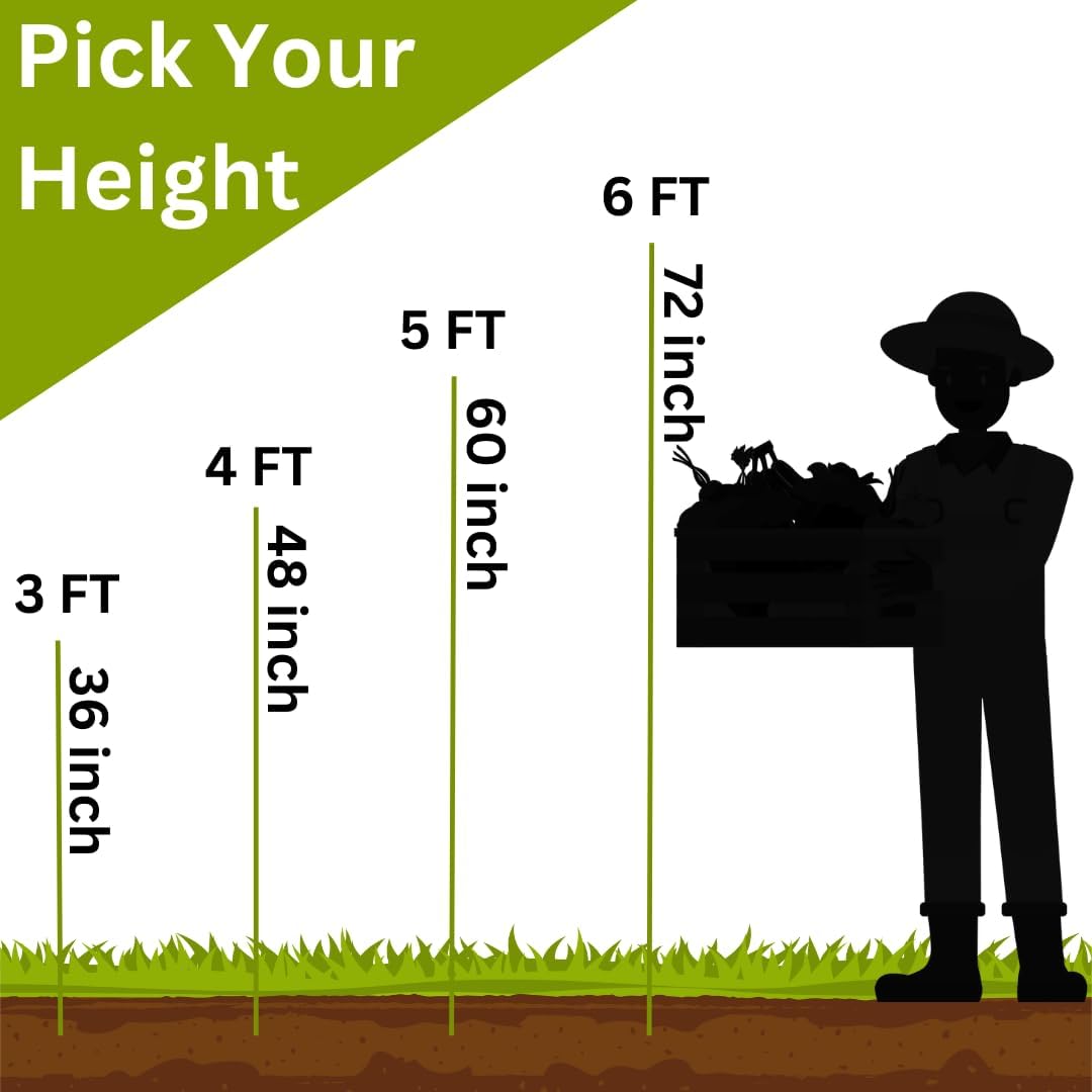 Fiberglass Eco Friendly Garden Stakes (Choose Height/Quantity) – Durable, Lightweight, Tomato, Tree, Strawberry, Plant, Support Fencing Stakes with Patterned Surface 5/16" Diameter (20, 5)