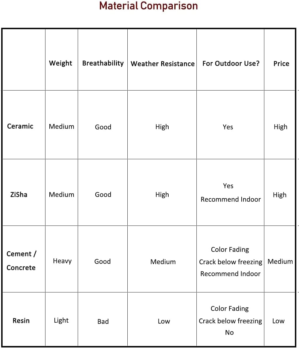 Dahlia 8.3'' Inch Large Shallow Drip Glazed Ceramic Planter/Succulent Pot/Plant Pot, Green