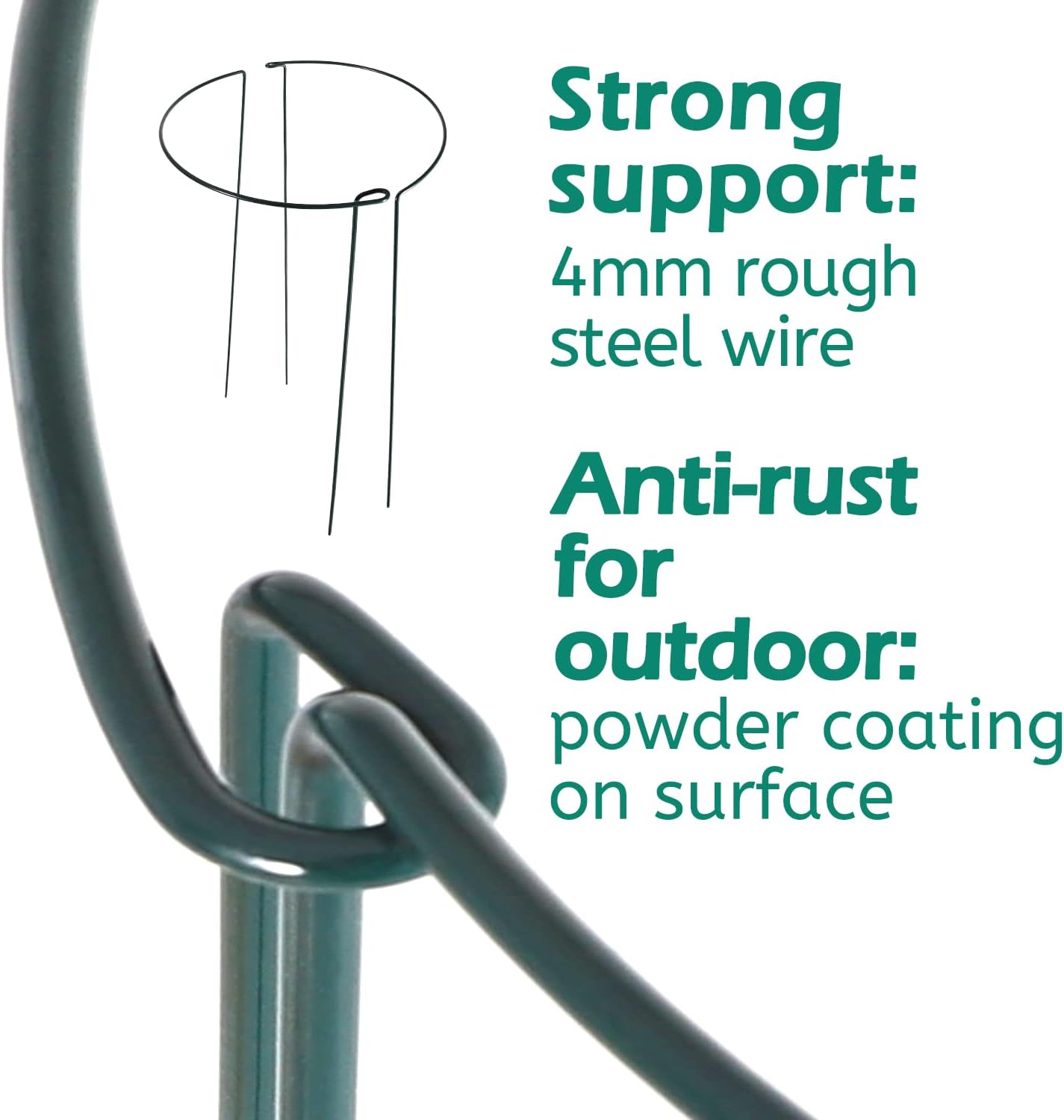 24 Pack Plant Support Stake, Half Round Metal Garden Plant Stake, Green Plant Support Ring, Border Support with Plant Lables & Plant Clips for Outdoor Indoor Plants, Vegetable, Flowers