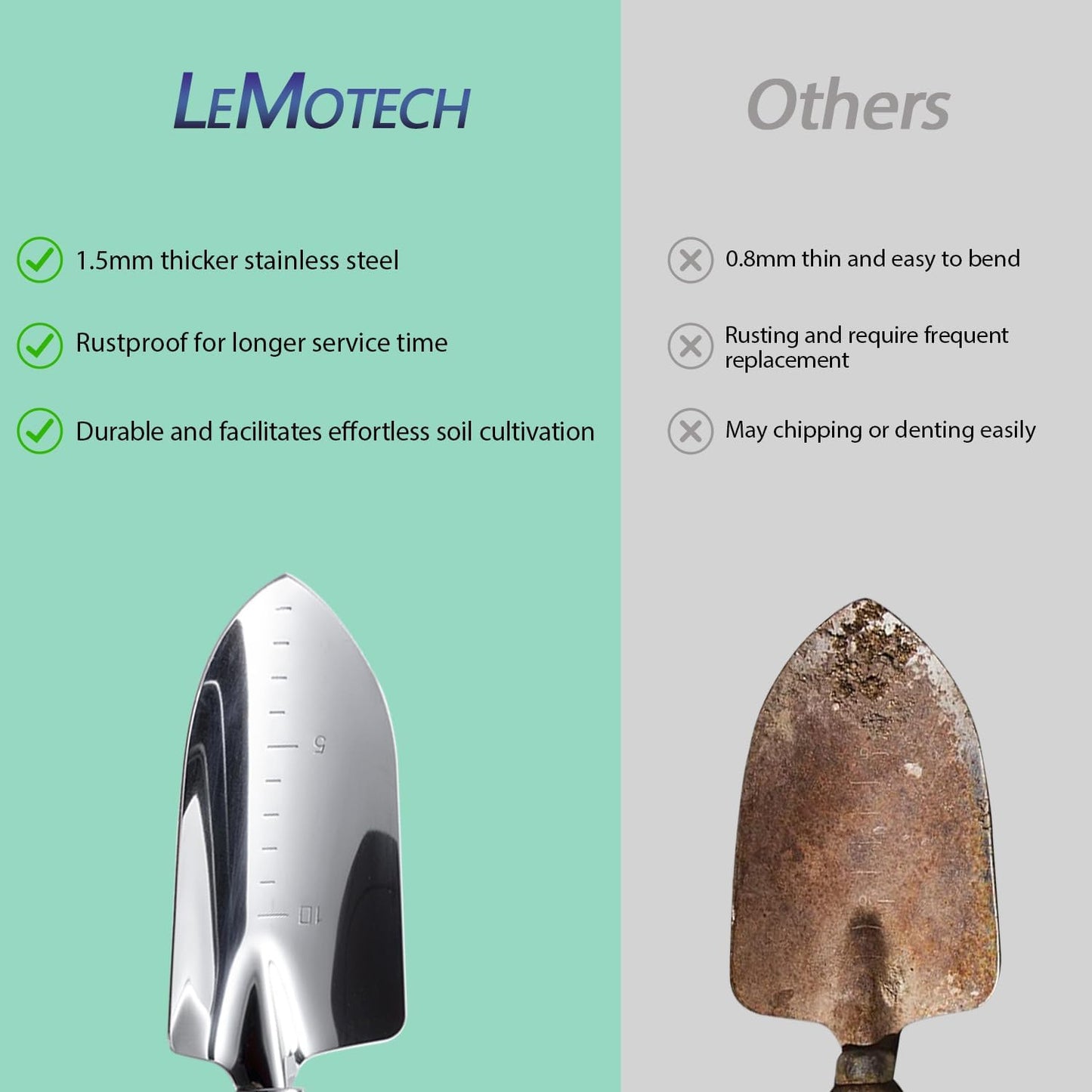 LeMotech Garden Tool Set,10 Pieces Heavy Duty Gardenting Tool Kit, Folding Stool with Detachable Tote Bag, Thicker Stainless Steel Tools (Trans-Planter,Trowel,Weeder etc.) for Women Men