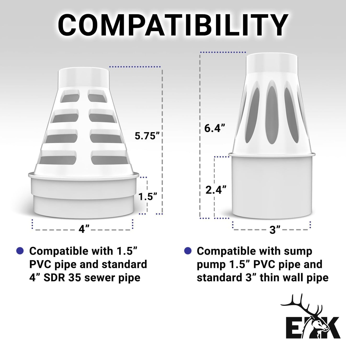 ELK Freeze Relief 3" - Use Between 1.5" Sump Pump Line to 3" Discharge Line - Pipe Transition that Relieves Water Pressure and Protects Against Pipe Bursting, Pump Failure and Flooding