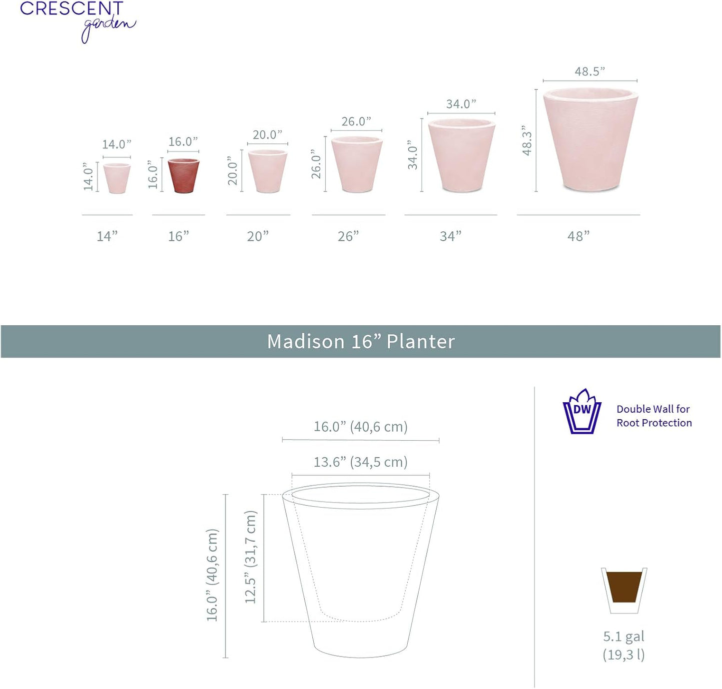 Crescent Garden Madison Planter– Weather-Resistant, Double Walled Indoor/Outdoor Plant Pot with Drain Hole – Durable All-Season Flower Container, 16" W (Olive)