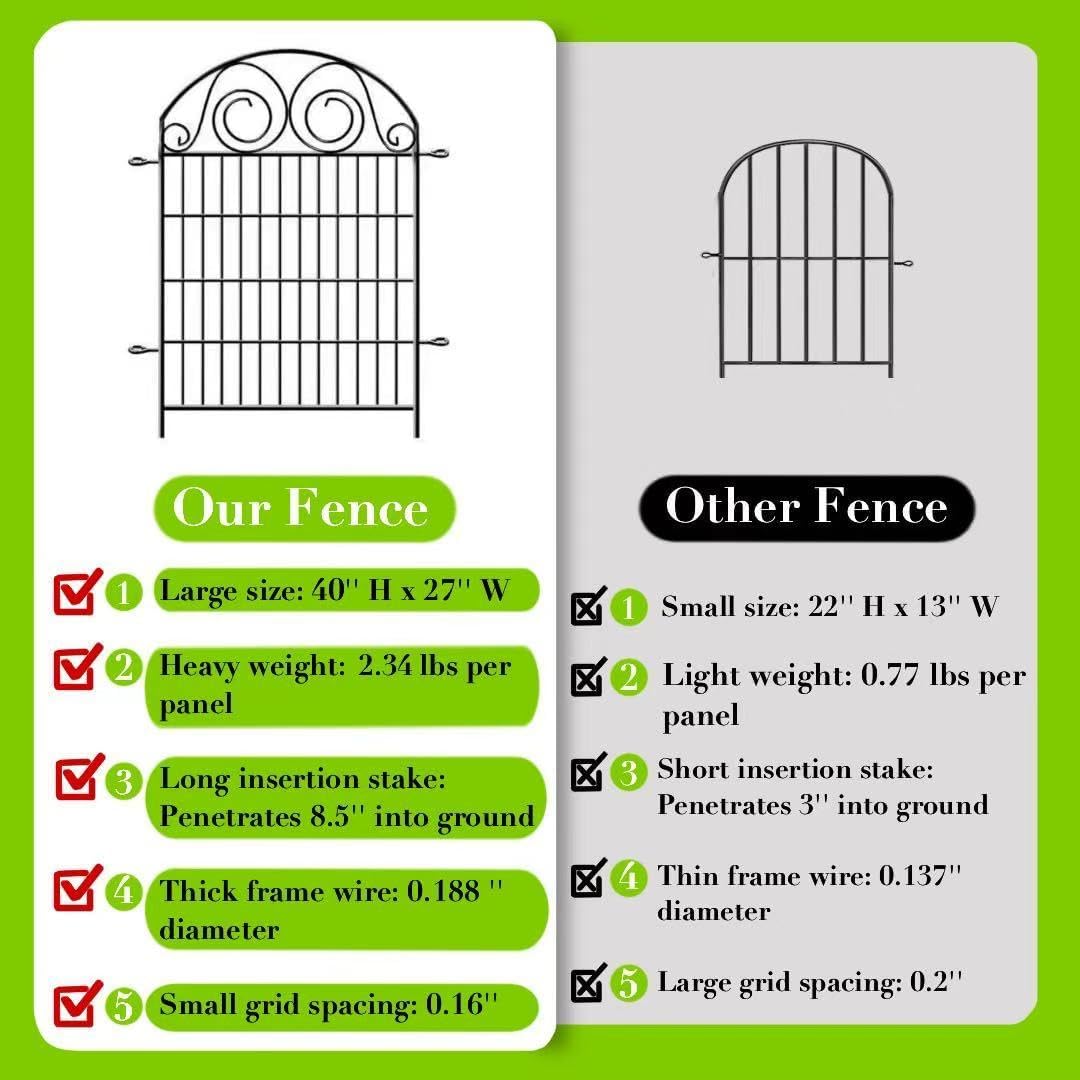 Tall Garden Fence Animal Barrier with Gate, 40 in(H) 8 Panels Garden Fences and Borders for Dogs, Dog Fence Outdoor for Yard, Total Length 17.5 Ft Metal Temporary Fencing│Patented