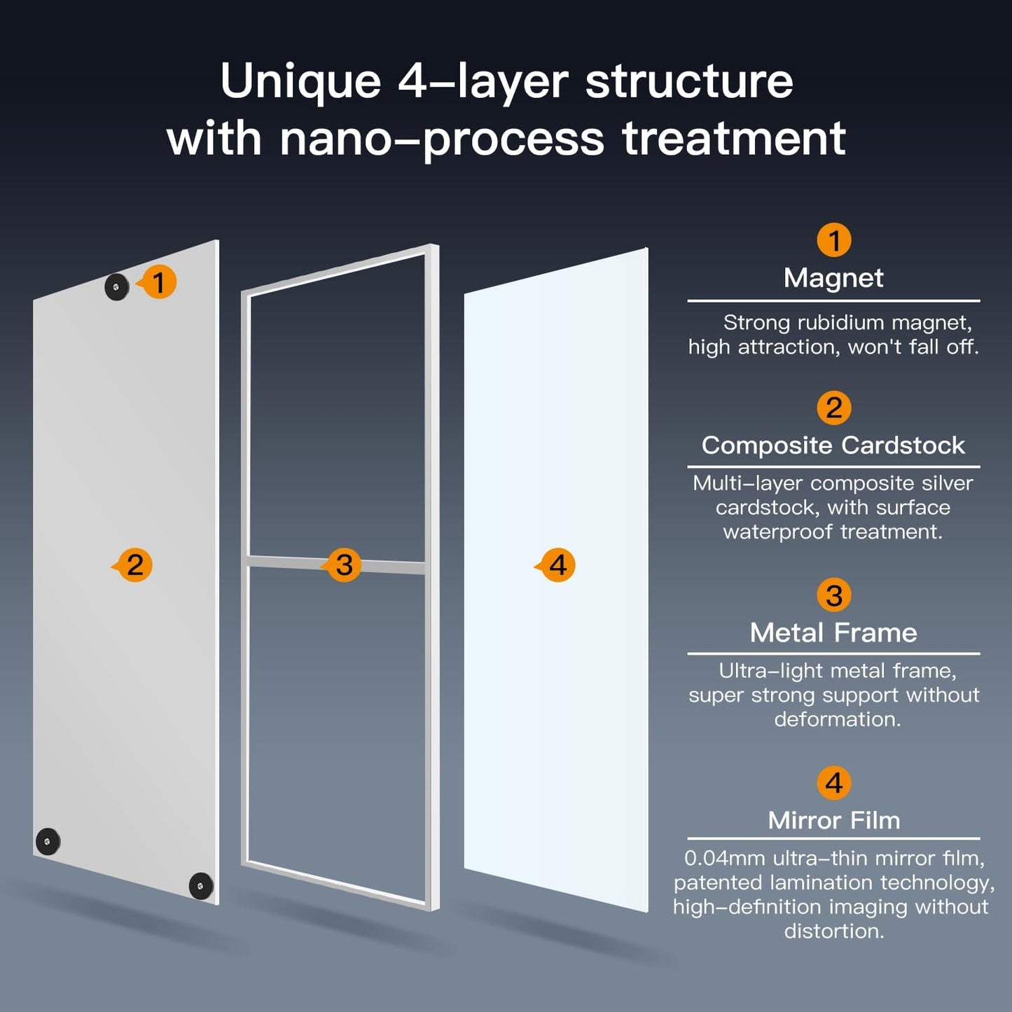 47"x12" Magnetic Mirror Lightweight Full-Length Mirror | Strong Adhesion, Easy Installation | Suitable for Refrigerators, Glass Walls, Wooden Doors, and More | 8.2kg Ultra-Strong Support | Black