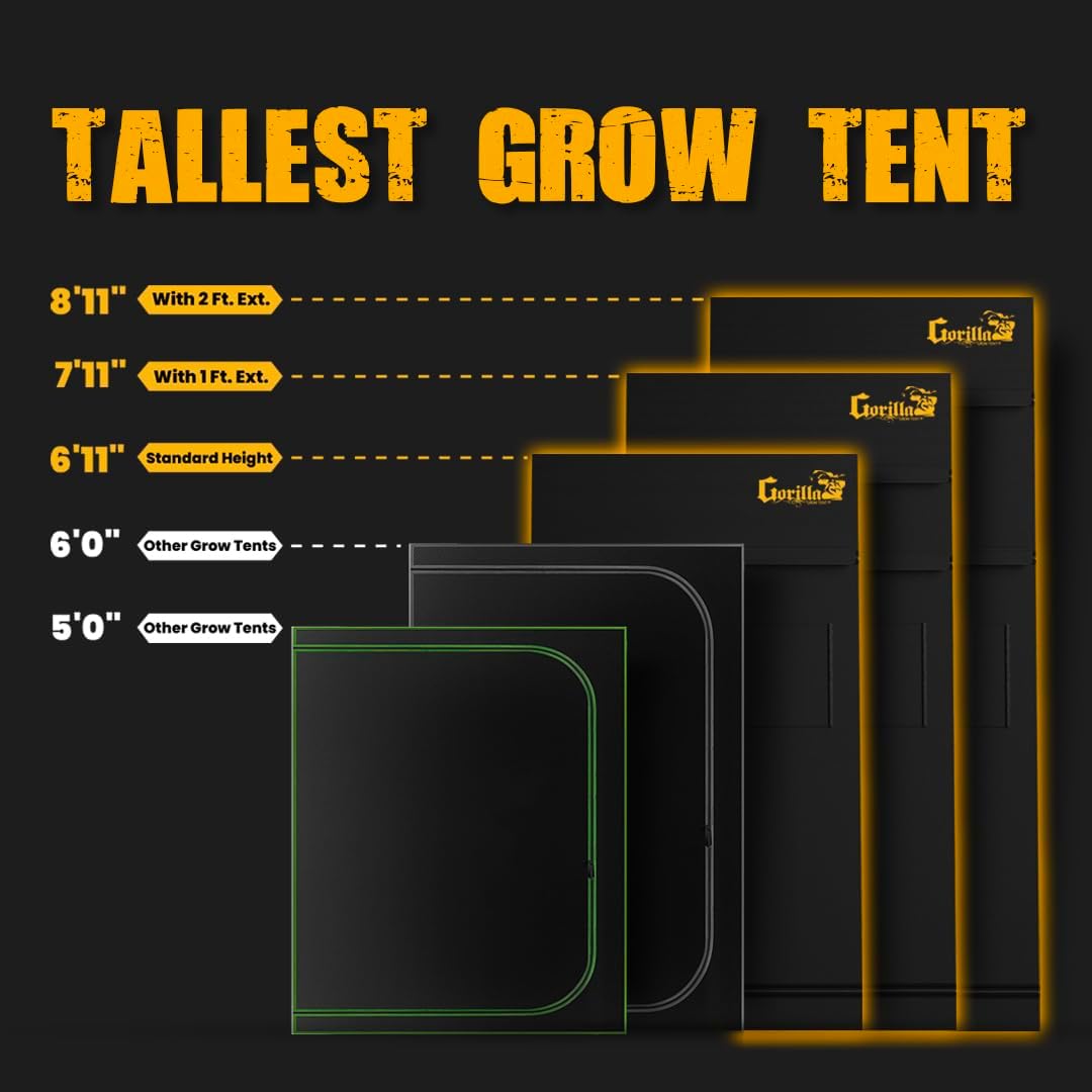 Gorilla Grow Tent Pro 2 x 4 x 6'11 to 7'11 w/Included Extension Kit - Tallest Premium Indoor Grow Tent, Thickest & Most Durable Gorilla Canvas, Strongest w/ 300lb Hang Capacity, Hydroponic Grow Box