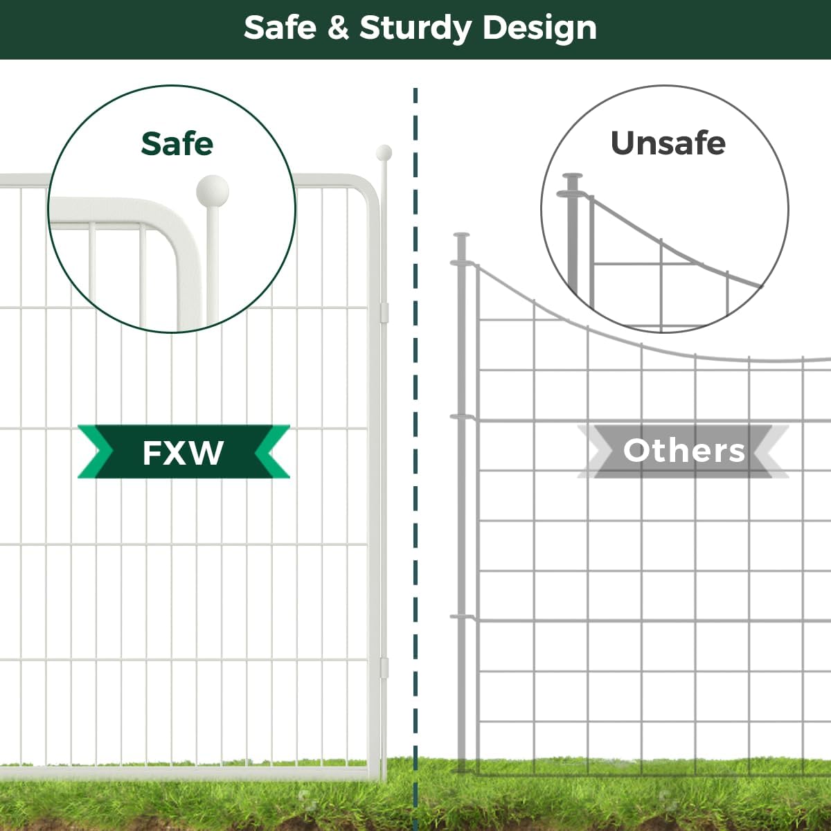 FXW Garden Fence Outdoor for The Yard – 40in(H) x 18.2ft(L) Heavy Duty Metal Animal Barrier for Dog and Rabbit, Decorative Dog Fence, 8 Panels, White