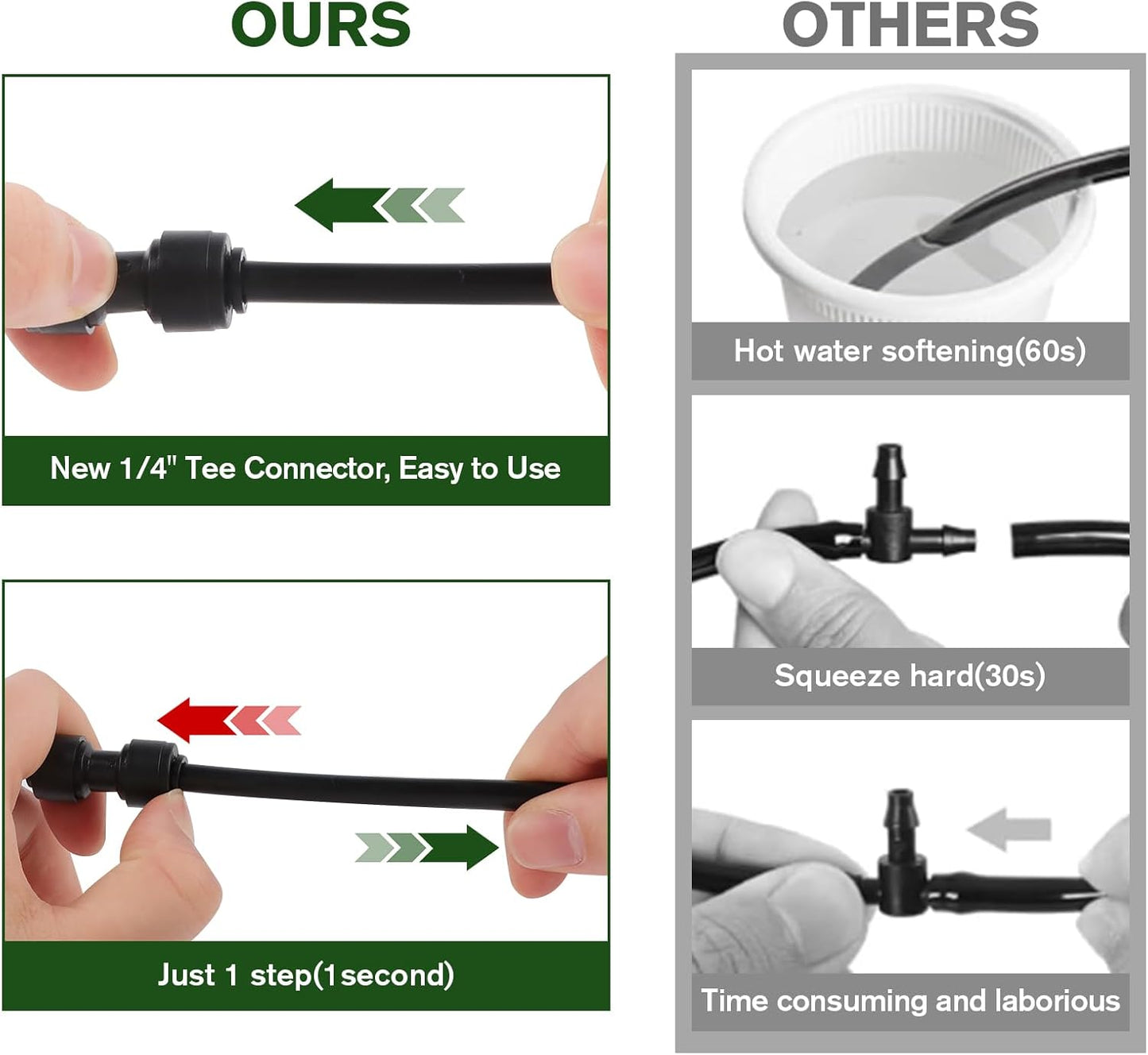 Kalolary 30PCS Quick Connect 1/4" Drip Irrigation Coupling Connectors, Drip Irrigation Part for 1/4 Inch Irrigation Tubing 2-Way Connectors Leak Free Straights Fittings for Drip Irrigation System