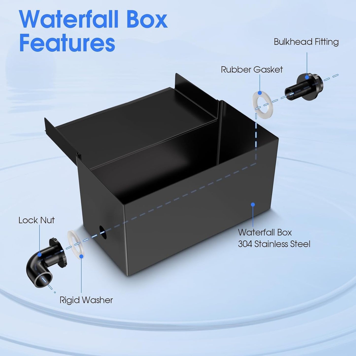 POPOSOAP 55W Solar Fountain Pump with Pond Waterfall Box, 304 Stainless Steel Pond Waterfall Spillway, Pond Spillway with 9.8FT PU Corrugated Tubing for Garden Waterfall,Water Features-P5552