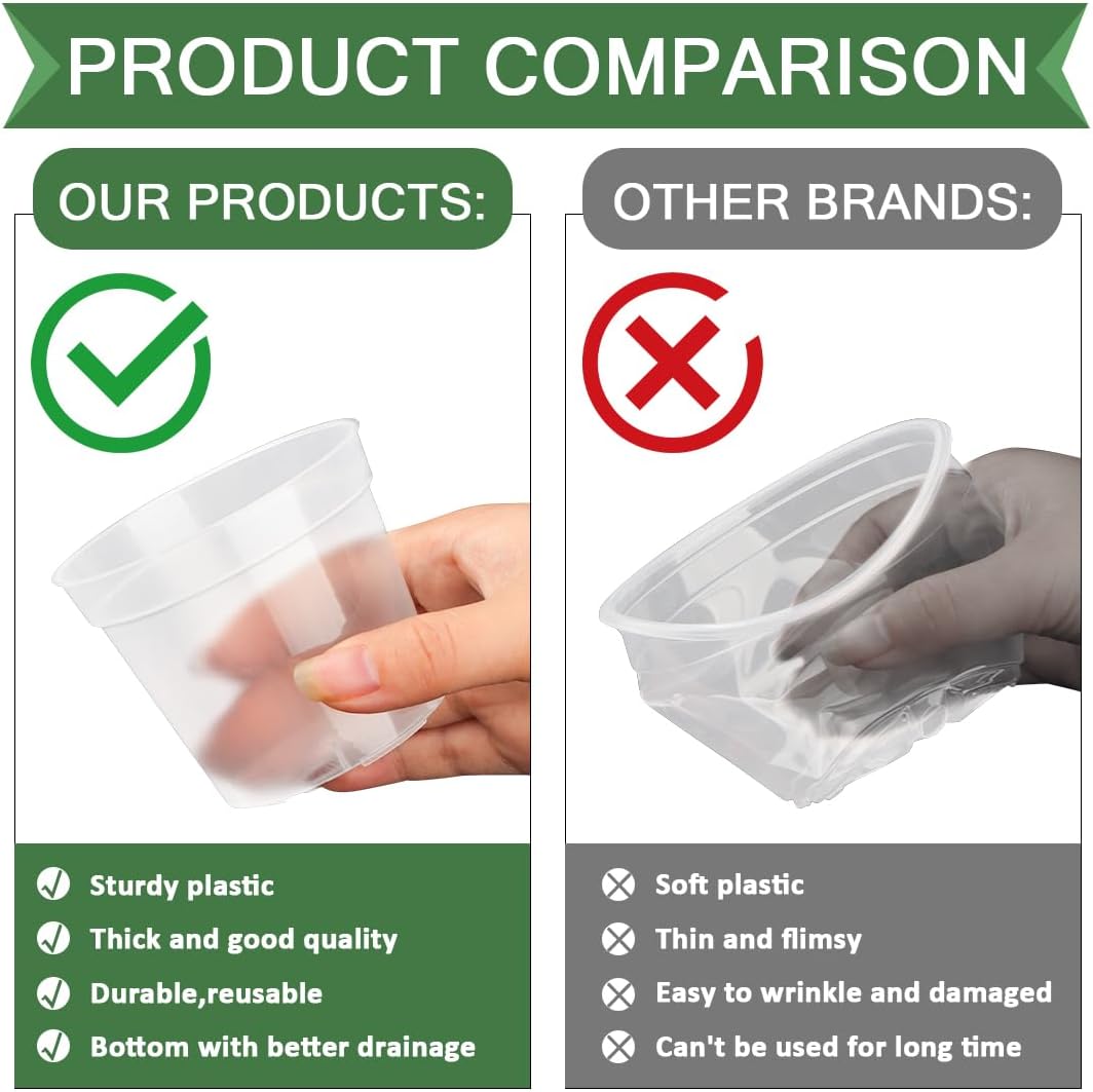 2.5" Clear Seeding Pots 100-Pack Round for Seeds Starter Pots, Seeds Germination Transparent Nursery Pot with Drainage Holes (2.5Inch,100Pcs,Clear)