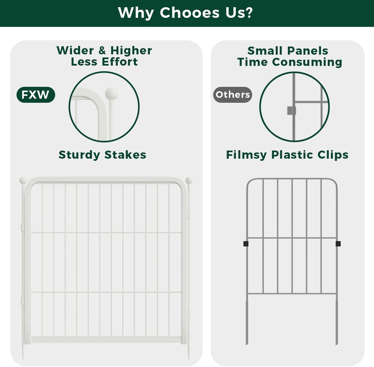 FXW Garden Fence Outdoor for The Yard – 24in(H) x 60.9ft(L) Heavy Duty Metal Animal Barrier for Dog and Rabbit, Decorative Dog Fence, 32 Panels, White