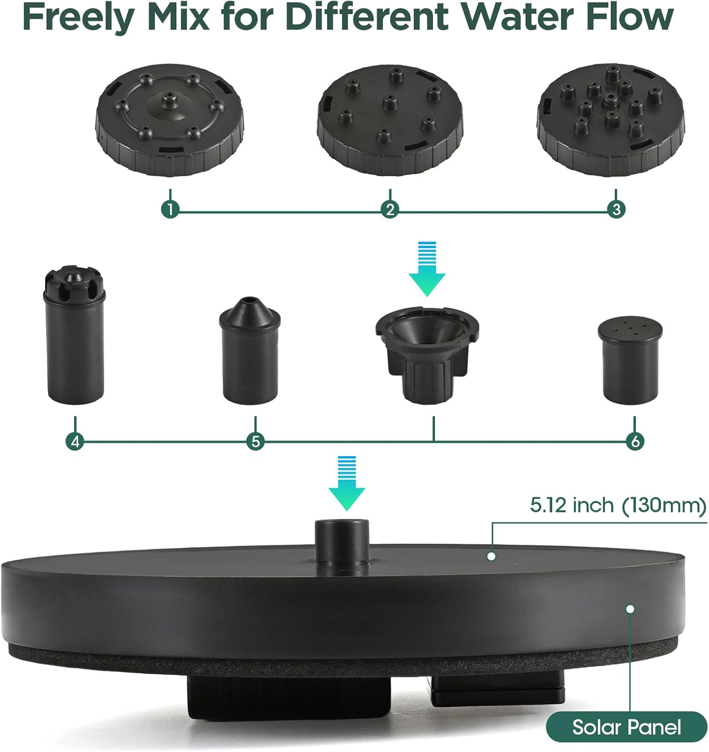 1W Solar Bird Bath Fountain Pump, Solar Fountain, Solar Powered Water Pump, Outdoor Water Fountain with 6-in-1 Nozzles, Free Standing Floating Solar Powered for Bird Bath, Garden, Pond, Pool, Outdoor