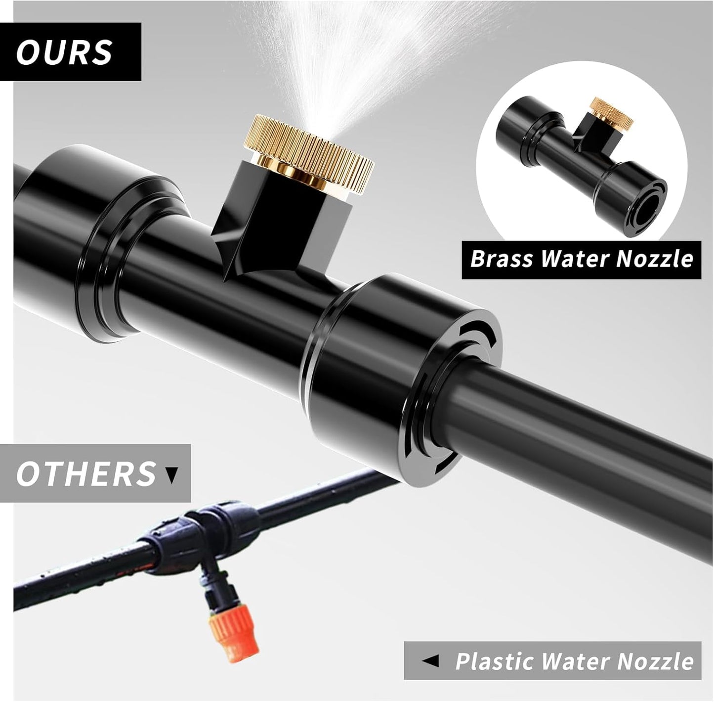 Misting Nozzles Kit Include 36 Pcs Misting nozzle 30 Pcs Misting 6 Pcs Plug nozzle tees for Outdoor Spray Cooling System (72 Pieces)