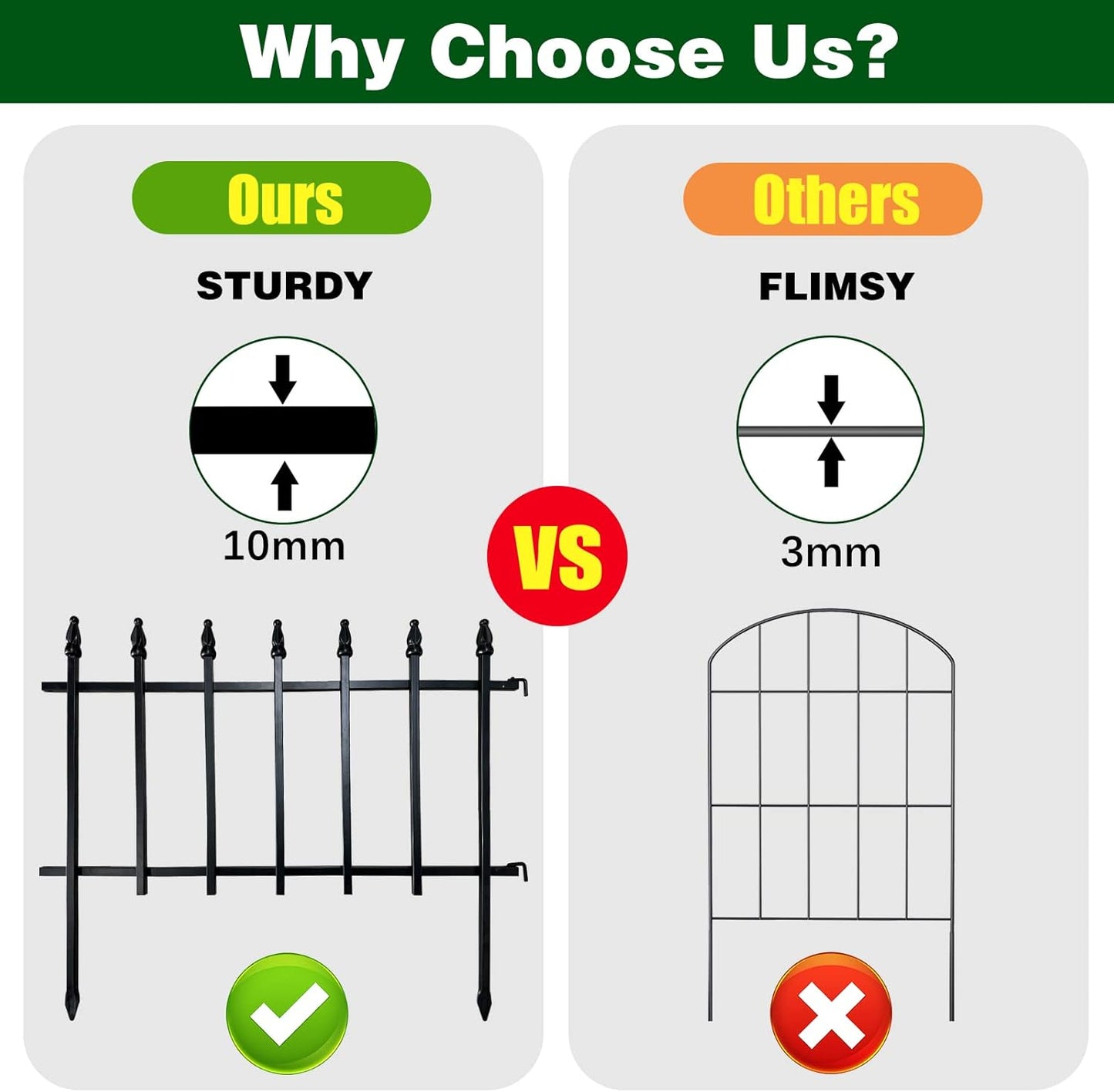Metal Decorative Garden Fence 22" Wide x 18" High (5 Panels, Total Length 9.17 feet), Metal Border Folding Fence, Landscape Fencing for Flower Bed, Yard, Animal Barrier