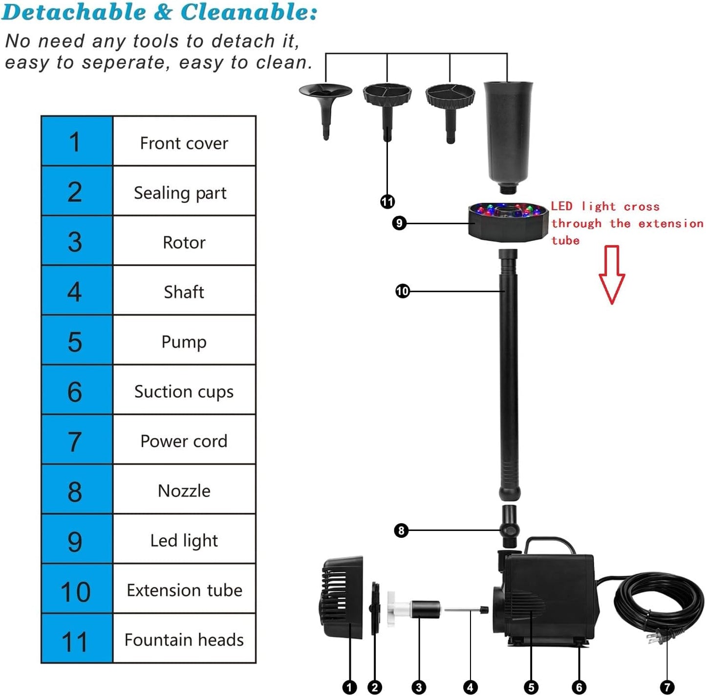DOMICA 45W LED Pond Pump with Fountain Kit, 792 GPH Submersible Garden Water Fountain Pump, 3000L/H for Waterfall, Hydroponics, Aquariums, Fish Tanks, Indoor Outdoor