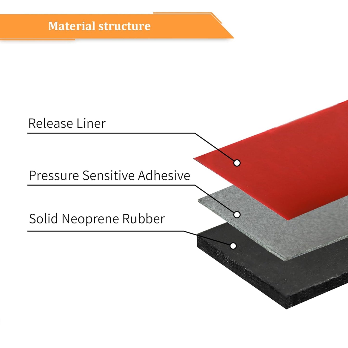 DOBTIM Solid Neoprene Rubber Strips with Adhesive Backing 1/16 (.062)" Thick x 3" Wide x 10' Long, Self Adhesive Rubber Sheets, Rolls & Strips for DIY Gaskets Crafts Pads Seals Warehouse Flooring