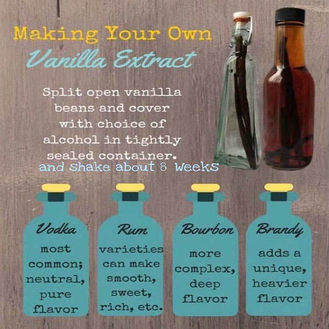 25 Organic Madagascar Vanilla Beans- NON- GMO For Brewing and Making Homemade Extract 5-7" GRADE A