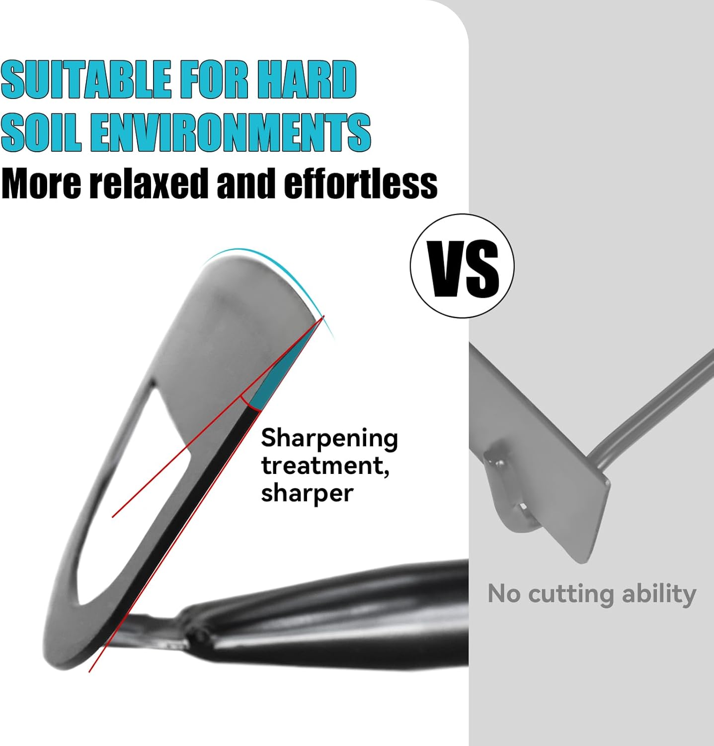 WIKER 58 Inch Heavy Duty Garden Hoe with Blue Fiberglass Handle, Weeding Hoe Garden Tool for Gardening