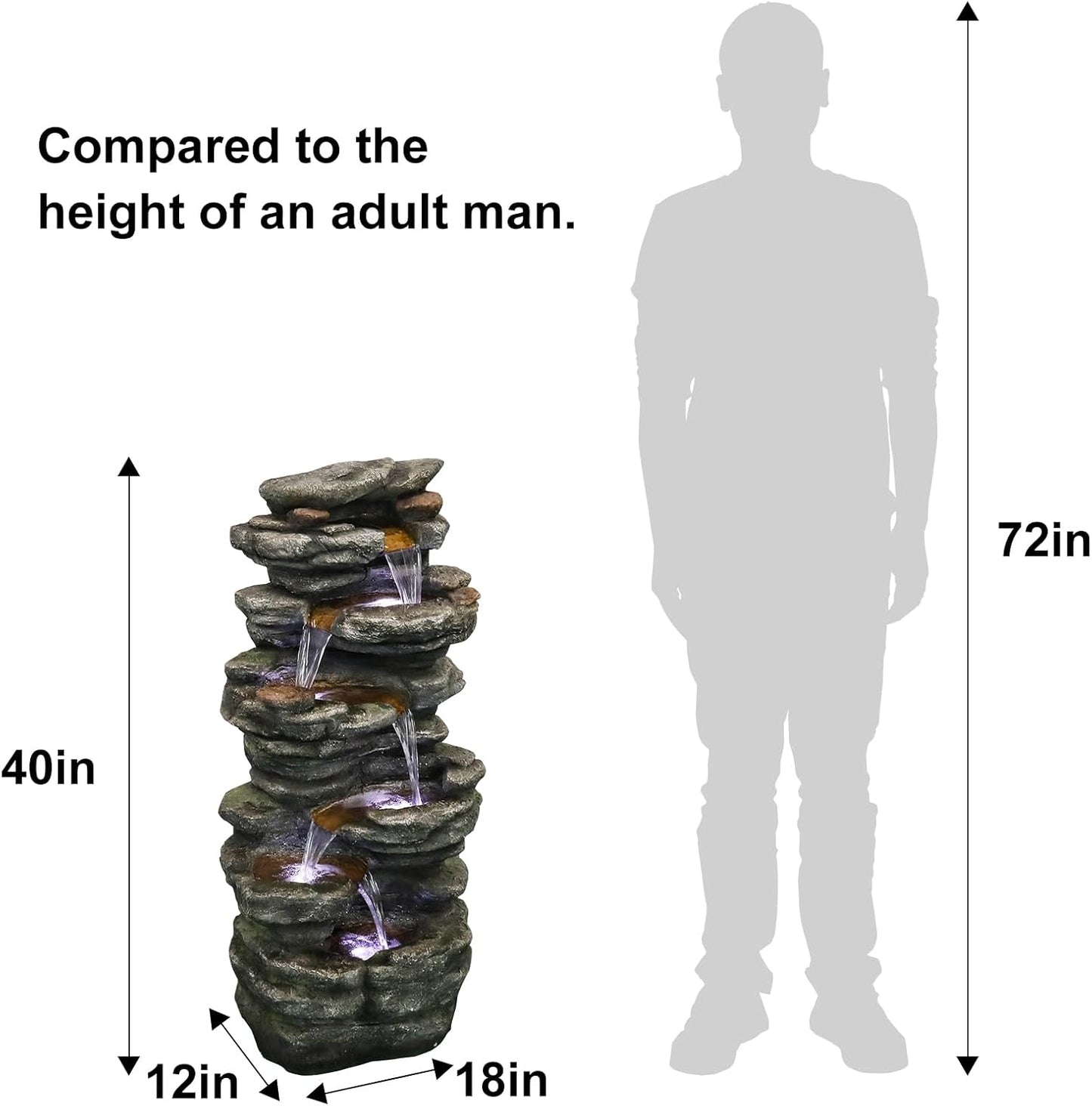 6-Tier Rockery Outdoor Fountain - 40” H Outdoor Waterfall Fountain with LED Lights for Home&Office Decor, Stacked Rock Cascading Relaxation Garden Fountains Outdoor for Patio, Yard, Deck