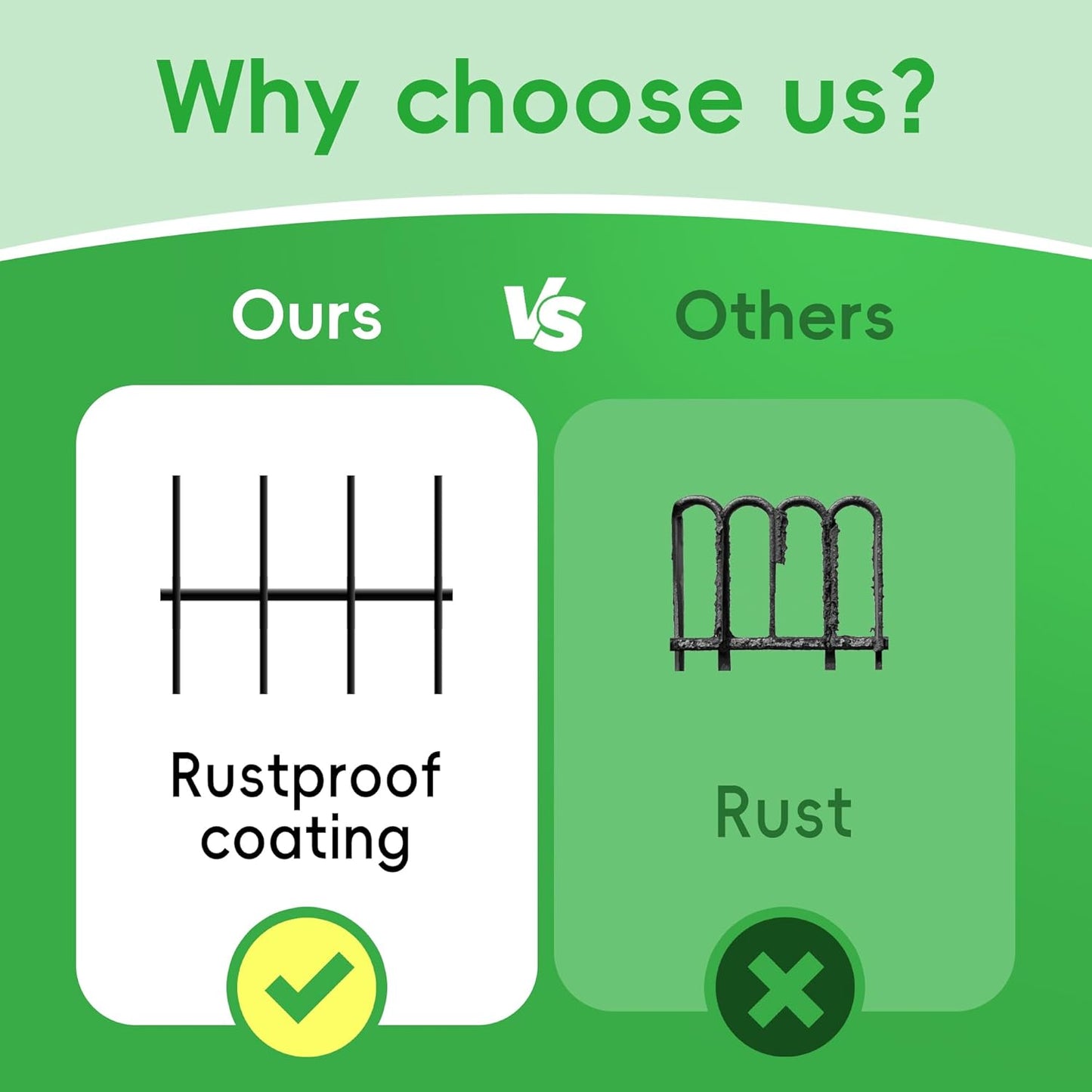 ARIFARO Decorative Garden Fence 5 Panels 32in(H) x28in(W) No dig Animal Barrier Fencing,Pet Fence Rustproof Metal Wire Fencing Panel Border for Dog,Rabbits, and Patio