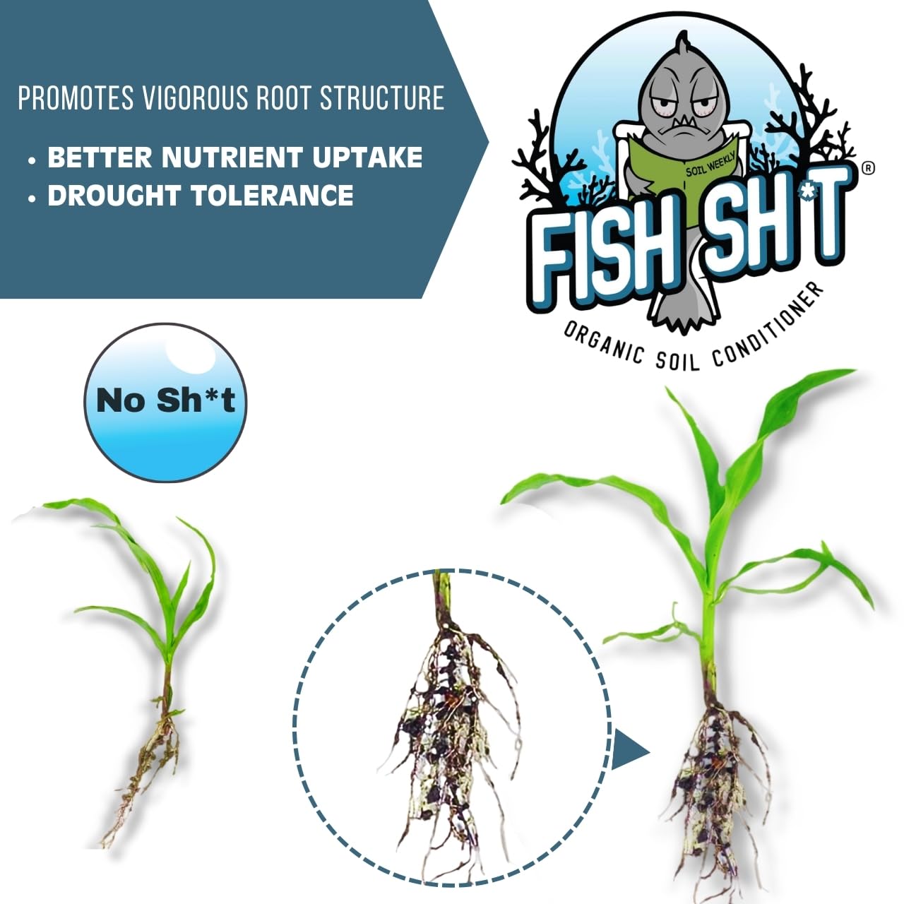 Fish Head Farms Organic Soil Conditioner for Yield and Flavor Enhancement. Improves Fertilizer Efficiency. Useful in Both Garden Soil and Hydroponics Applications - 1 Liter