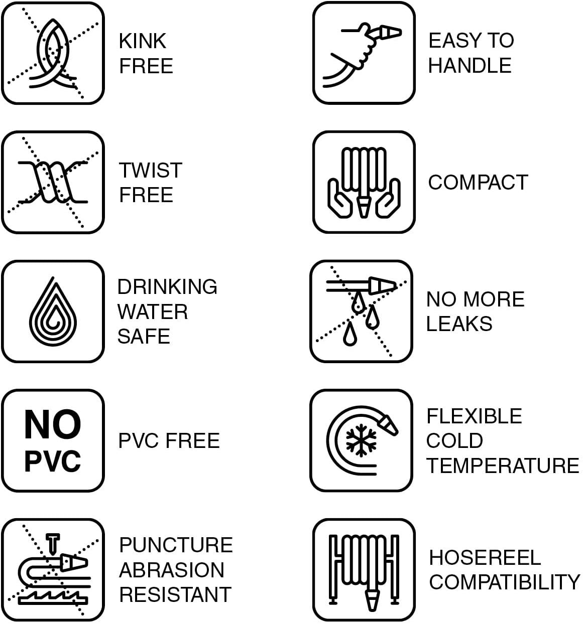 FITT HiFlo Water Hose, Lightweight Ultra Flexible Durable Kink-Free Flat Multipurpose Garden Hose, Easy to Use and Long-lasting Performance, 100-Feet