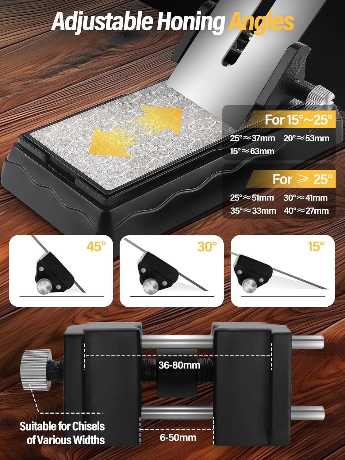 Diamond Sharpening Stones with Honing Guide, Kalolary Knife Sharpener Stone with Non-Slip Base for Chisels Planes Sharpening Stone Set Fine/Coarse Diamond Sharpening Plate with Angle Guide (600/1200)